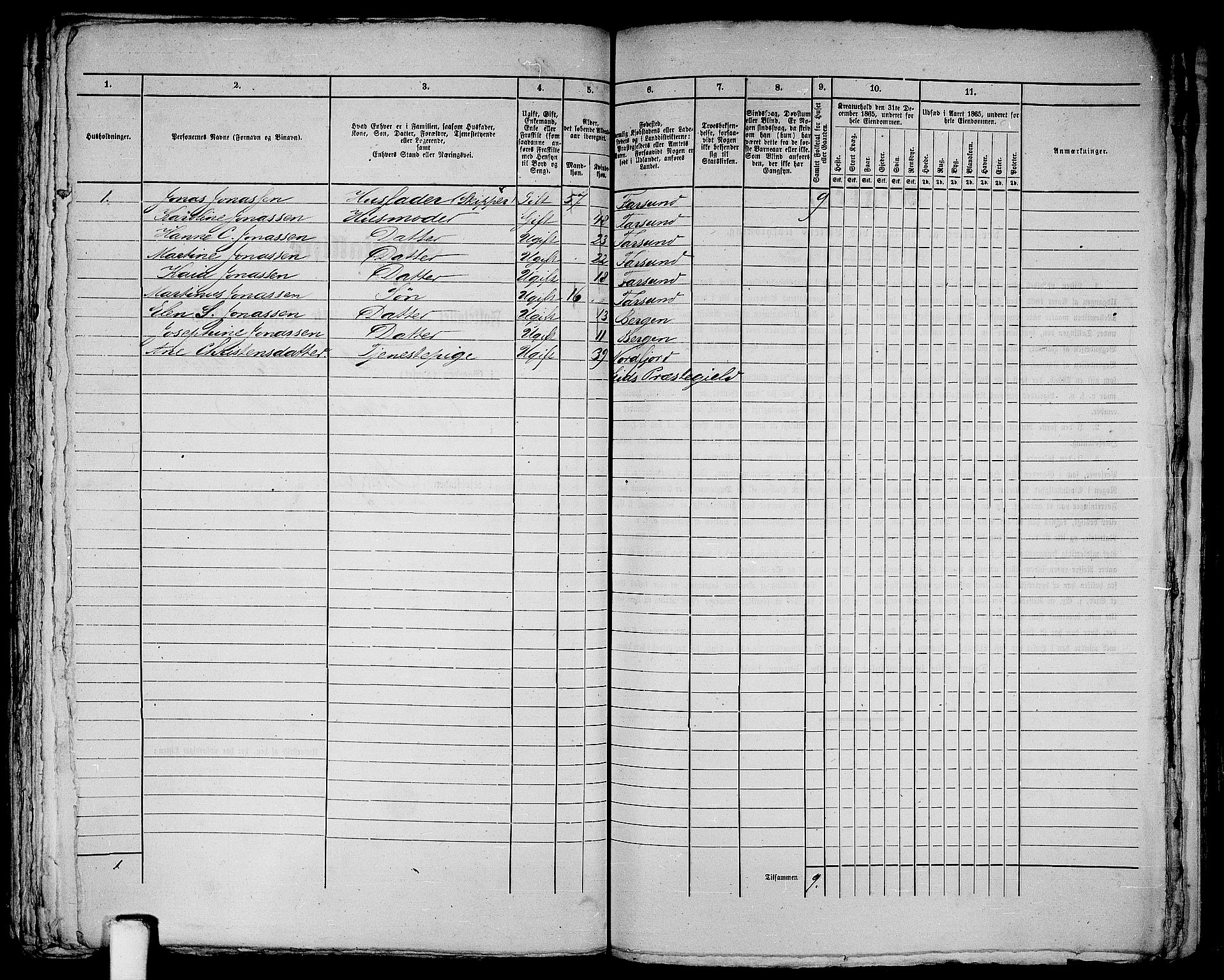 RA, 1865 census for Bergen, 1865, p. 441