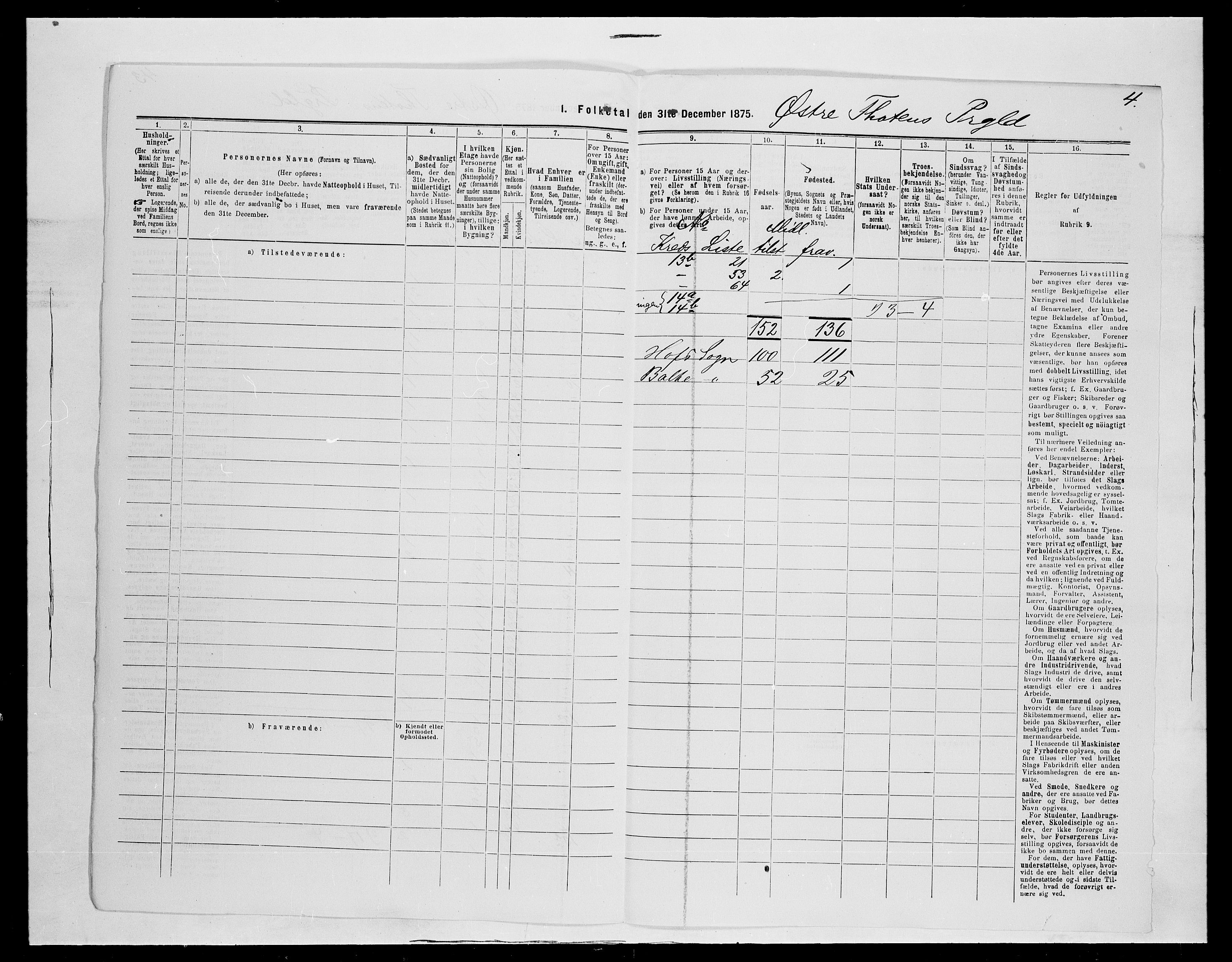 SAH, 1875 census for 0528P Østre Toten, 1875, p. 28