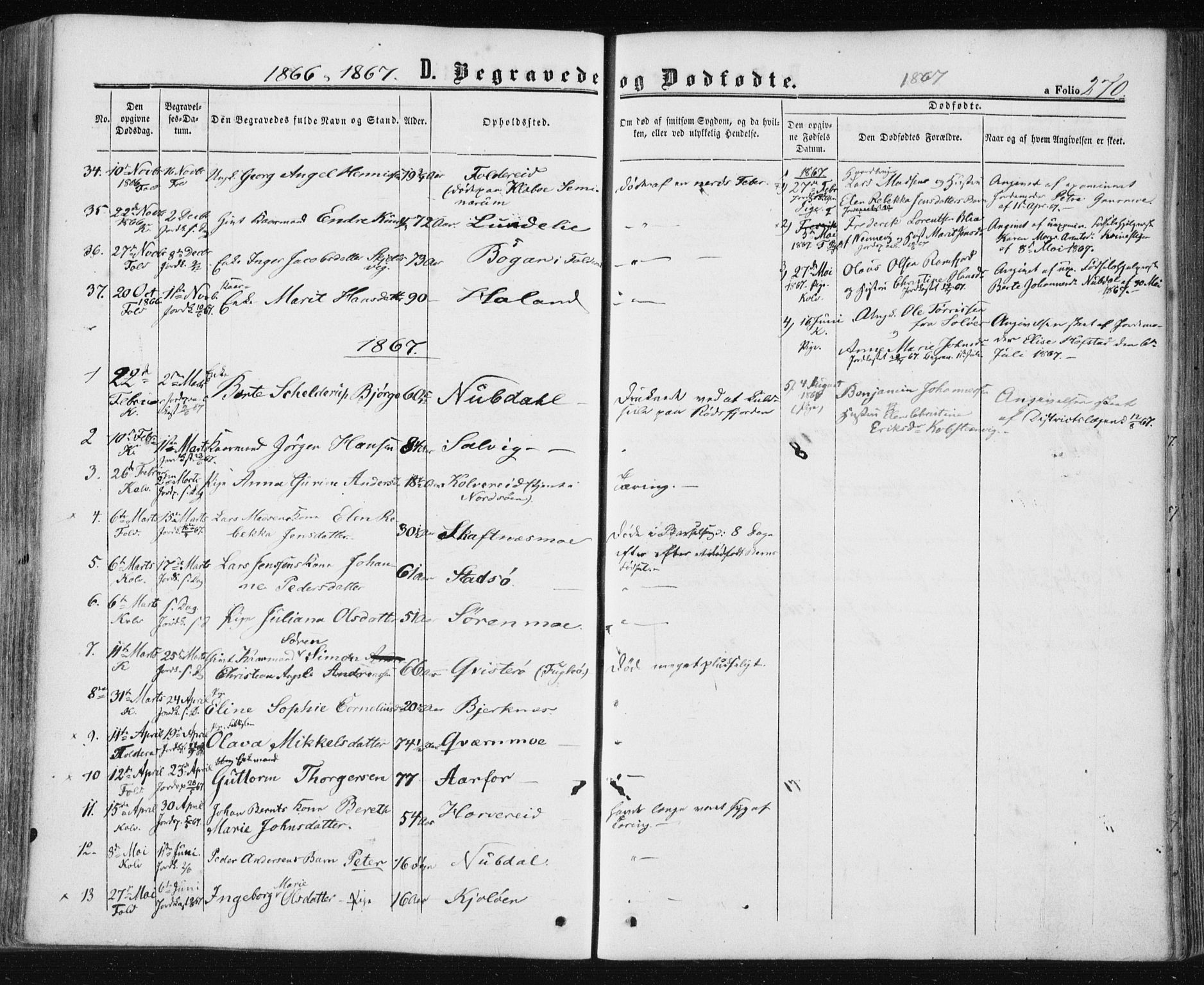 Ministerialprotokoller, klokkerbøker og fødselsregistre - Nord-Trøndelag, SAT/A-1458/780/L0641: Parish register (official) no. 780A06, 1857-1874, p. 270