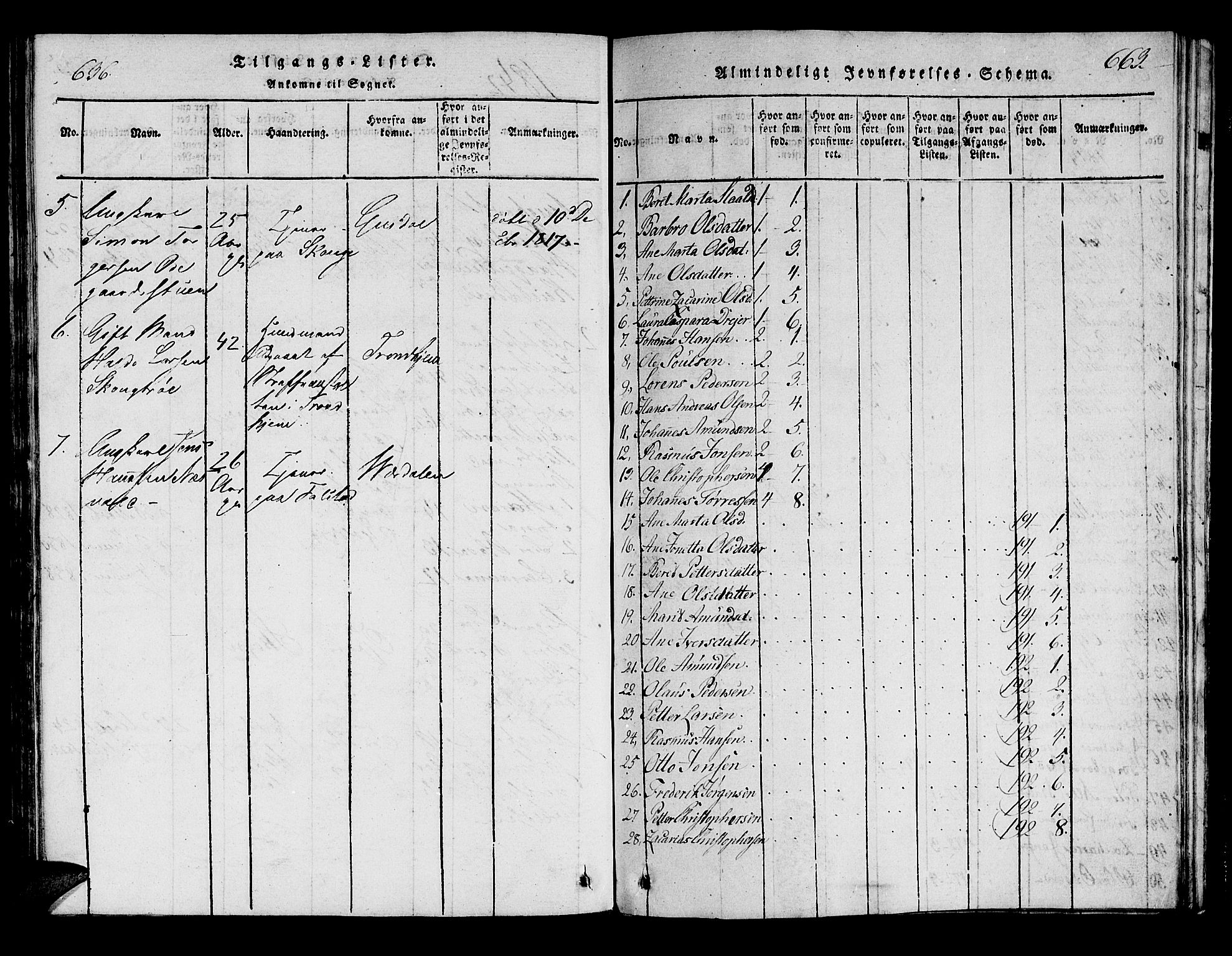 Ministerialprotokoller, klokkerbøker og fødselsregistre - Nord-Trøndelag, SAT/A-1458/722/L0217: Parish register (official) no. 722A04, 1817-1842, p. 636-663