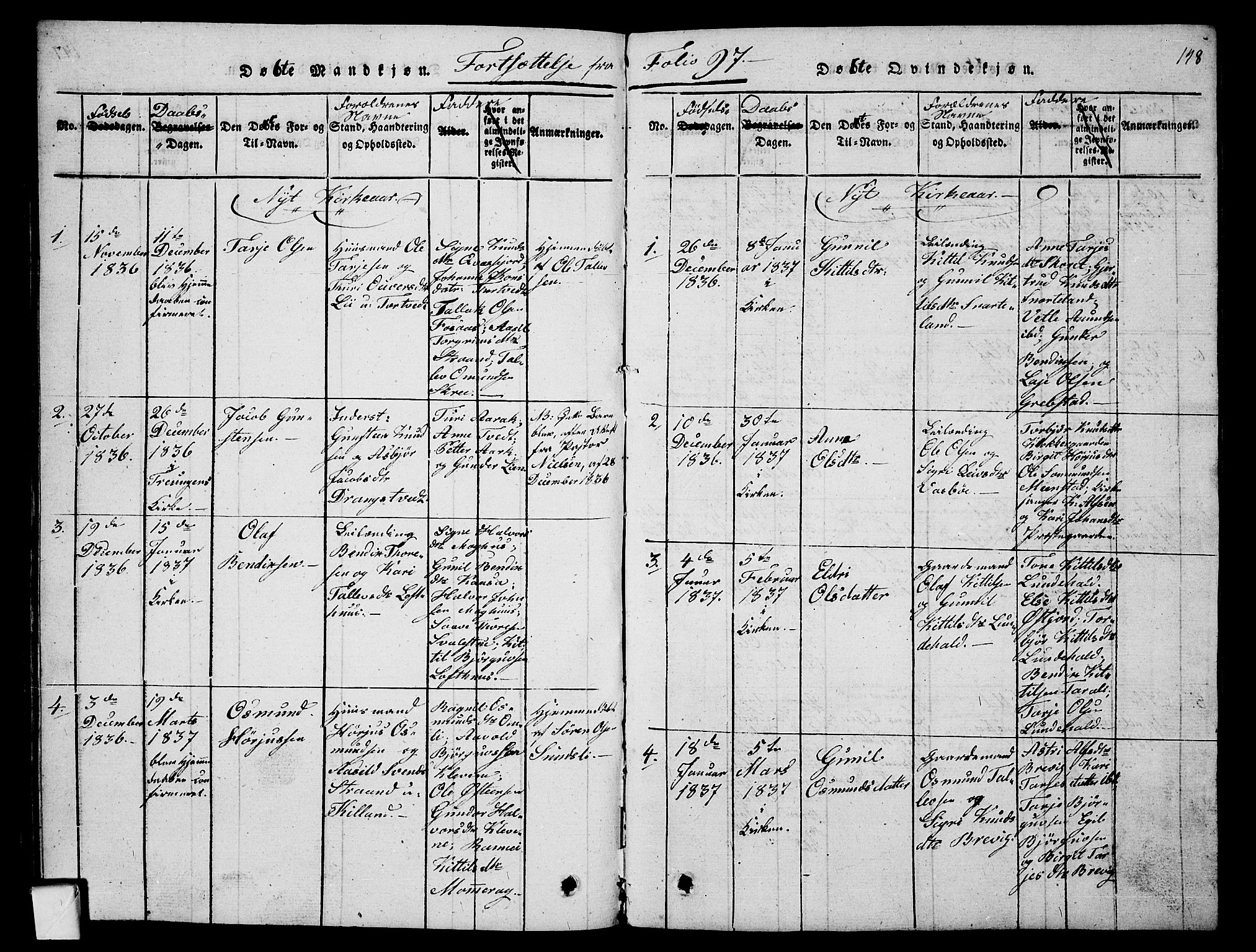 Fyresdal kirkebøker, AV/SAKO-A-263/G/Ga/L0001: Parish register (copy) no. I 1, 1816-1840, p. 148