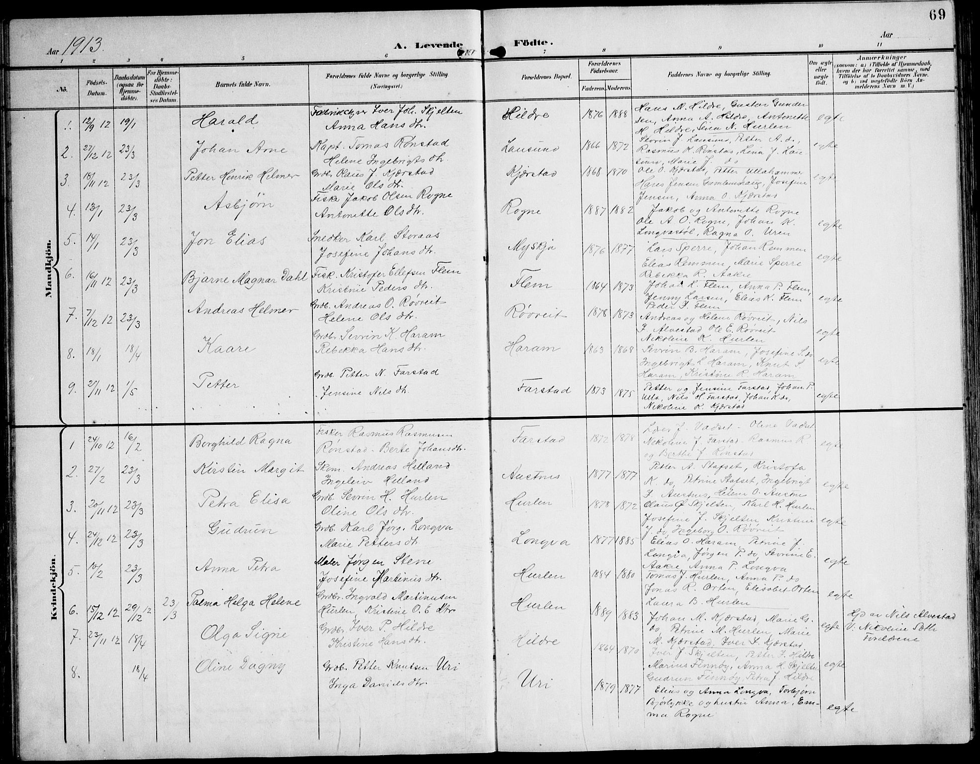 Ministerialprotokoller, klokkerbøker og fødselsregistre - Møre og Romsdal, AV/SAT-A-1454/536/L0511: Parish register (copy) no. 536C06, 1899-1944, p. 69