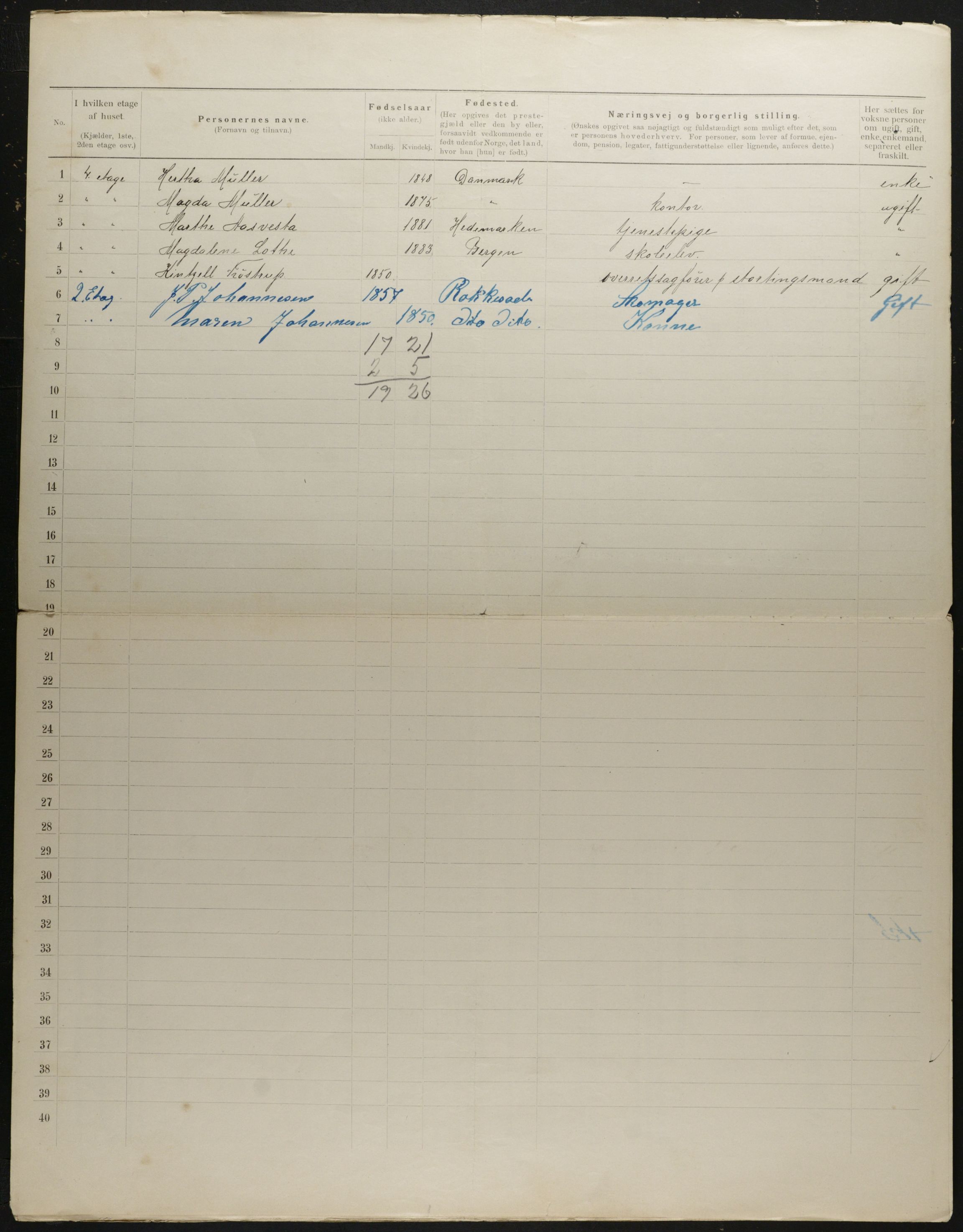 OBA, Municipal Census 1901 for Kristiania, 1901, p. 1894