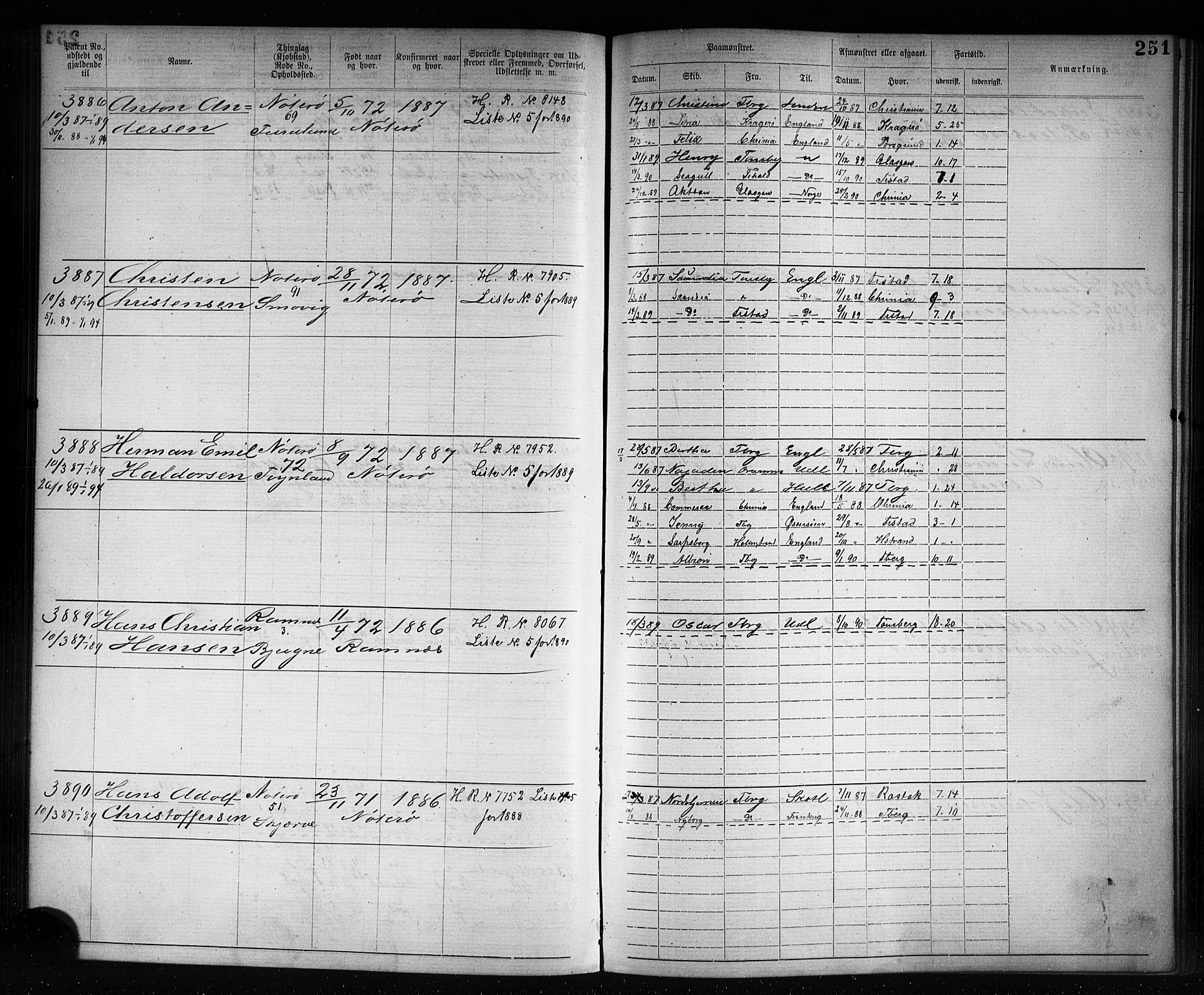 Tønsberg innrulleringskontor, AV/SAKO-A-786/F/Fb/L0007: Annotasjonsrulle Patent nr. 2636-5150, 1881-1892, p. 252