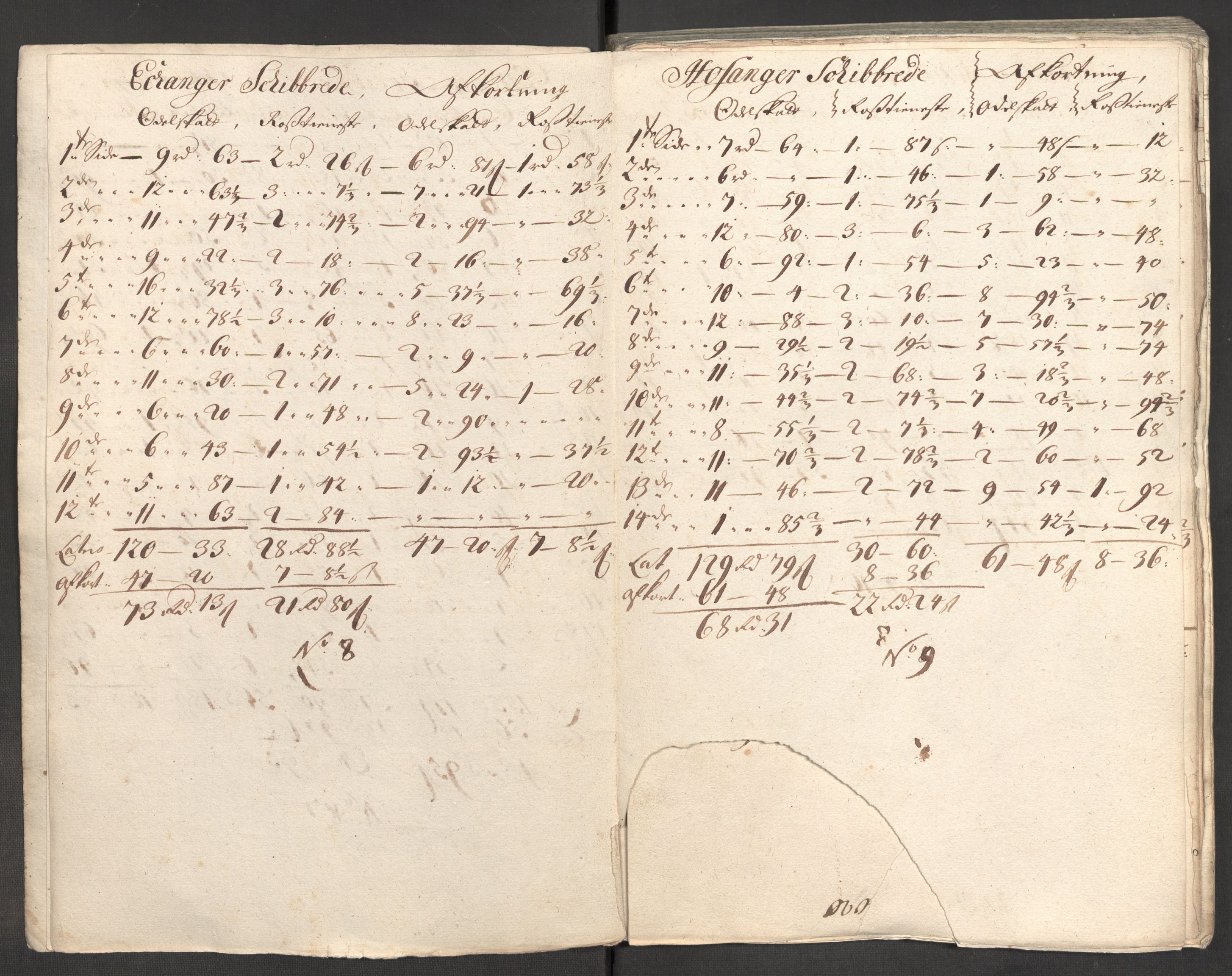 Rentekammeret inntil 1814, Reviderte regnskaper, Fogderegnskap, AV/RA-EA-4092/R51/L3185: Fogderegnskap Nordhordland og Voss, 1700-1701, p. 13