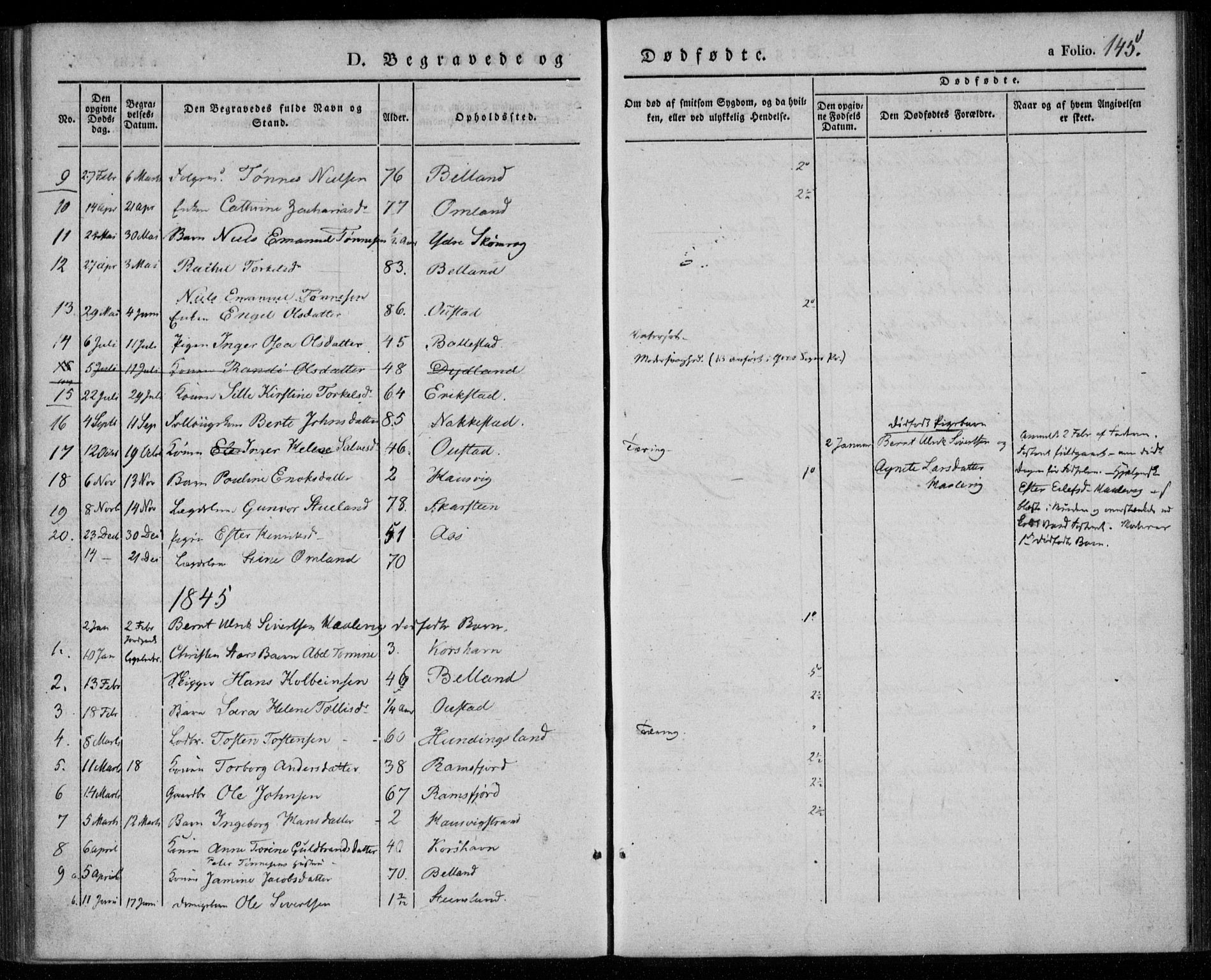 Lyngdal sokneprestkontor, AV/SAK-1111-0029/F/Fa/Faa/L0001: Parish register (official) no. A 1, 1837-1857, p. 145