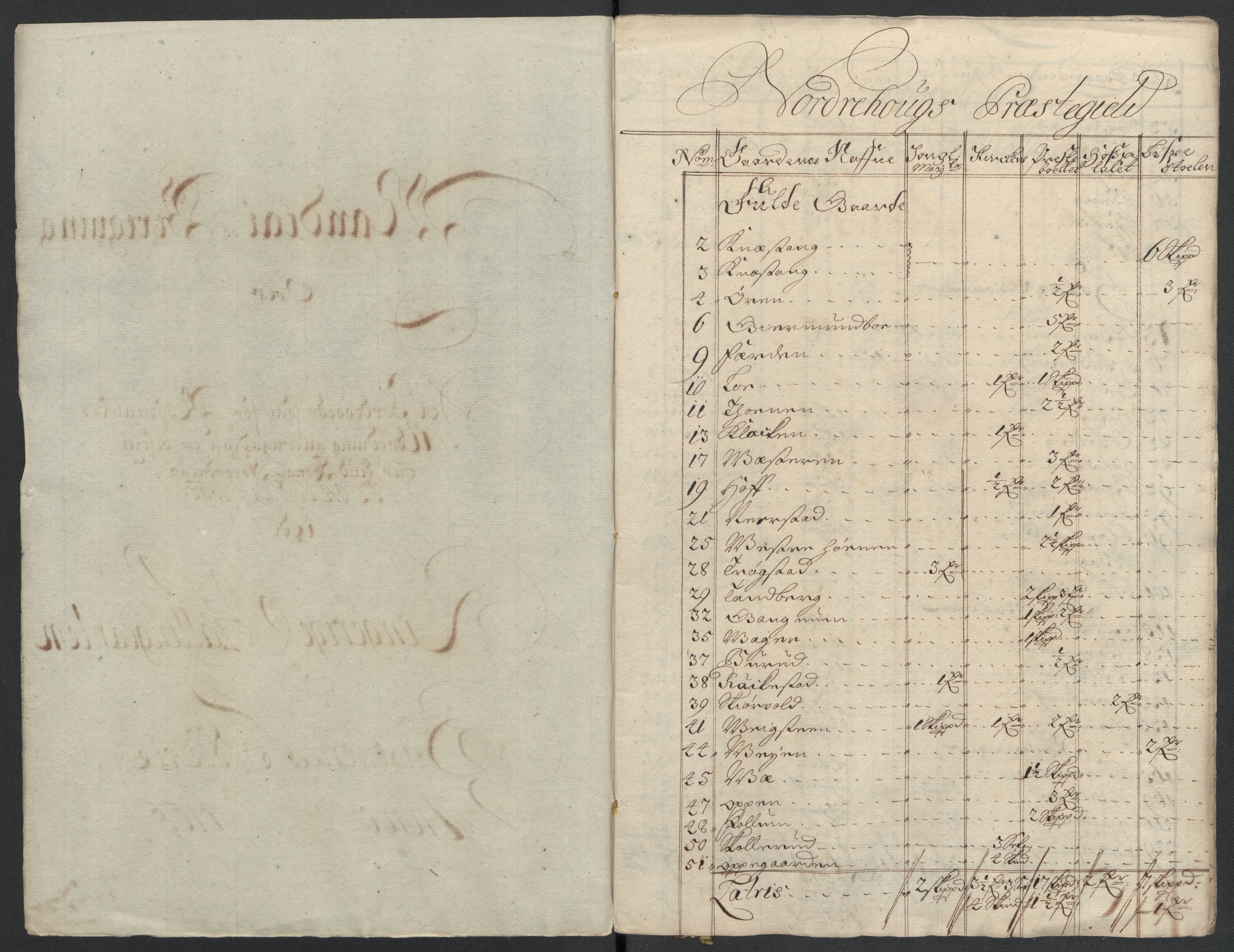Rentekammeret inntil 1814, Reviderte regnskaper, Fogderegnskap, RA/EA-4092/R22/L1464: Fogderegnskap Ringerike, Hallingdal og Buskerud, 1705, p. 210