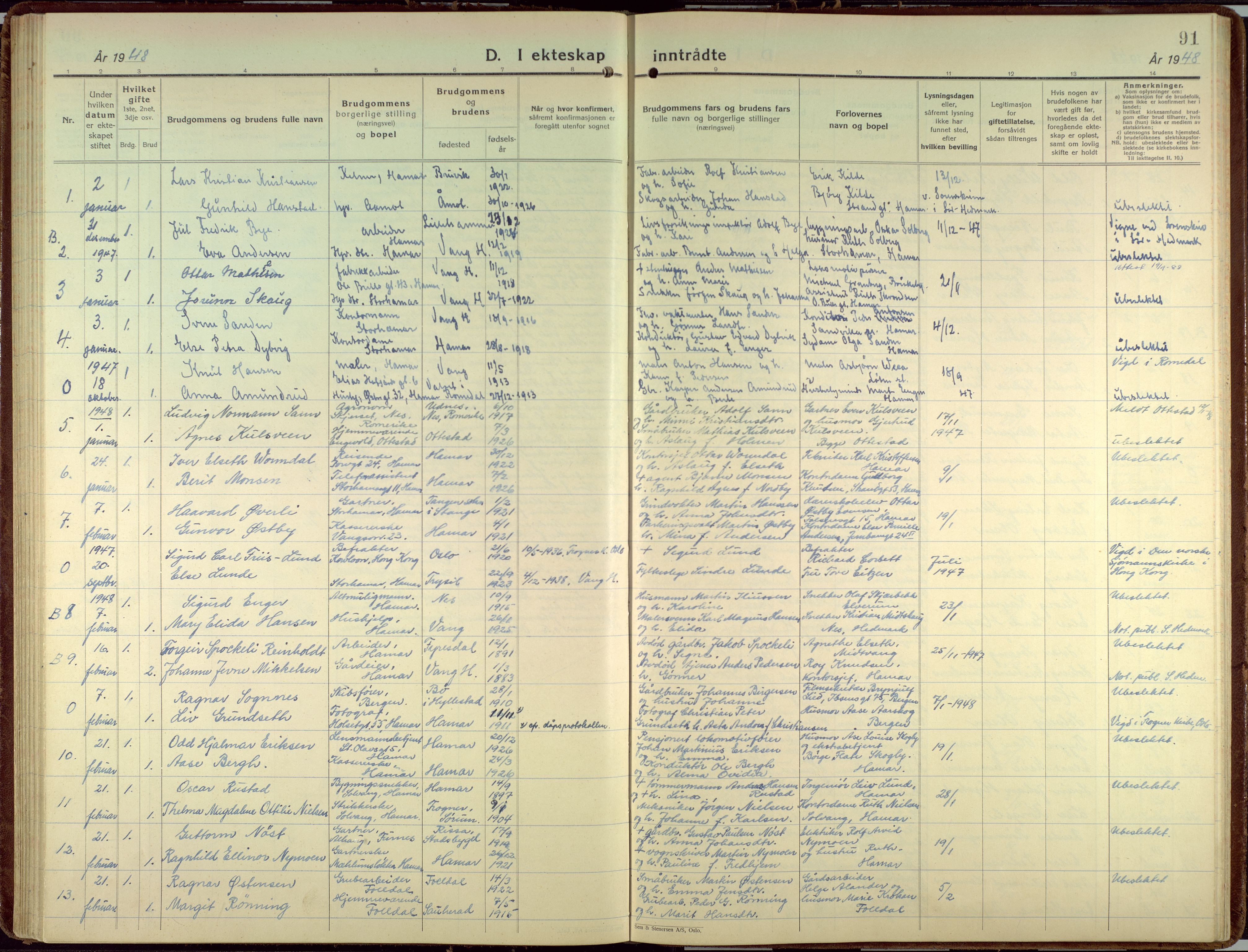 Hamar prestekontor, SAH/DOMPH-002/H/Ha/Haa/L0006: Parish register (official) no. 6, 1931-1953, p. 91