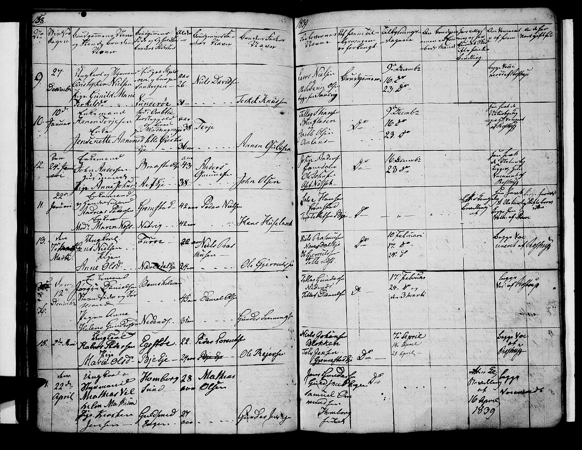 Øyestad sokneprestkontor, AV/SAK-1111-0049/F/Fb/L0005: Parish register (copy) no. B 5, 1833-1843, p. 158