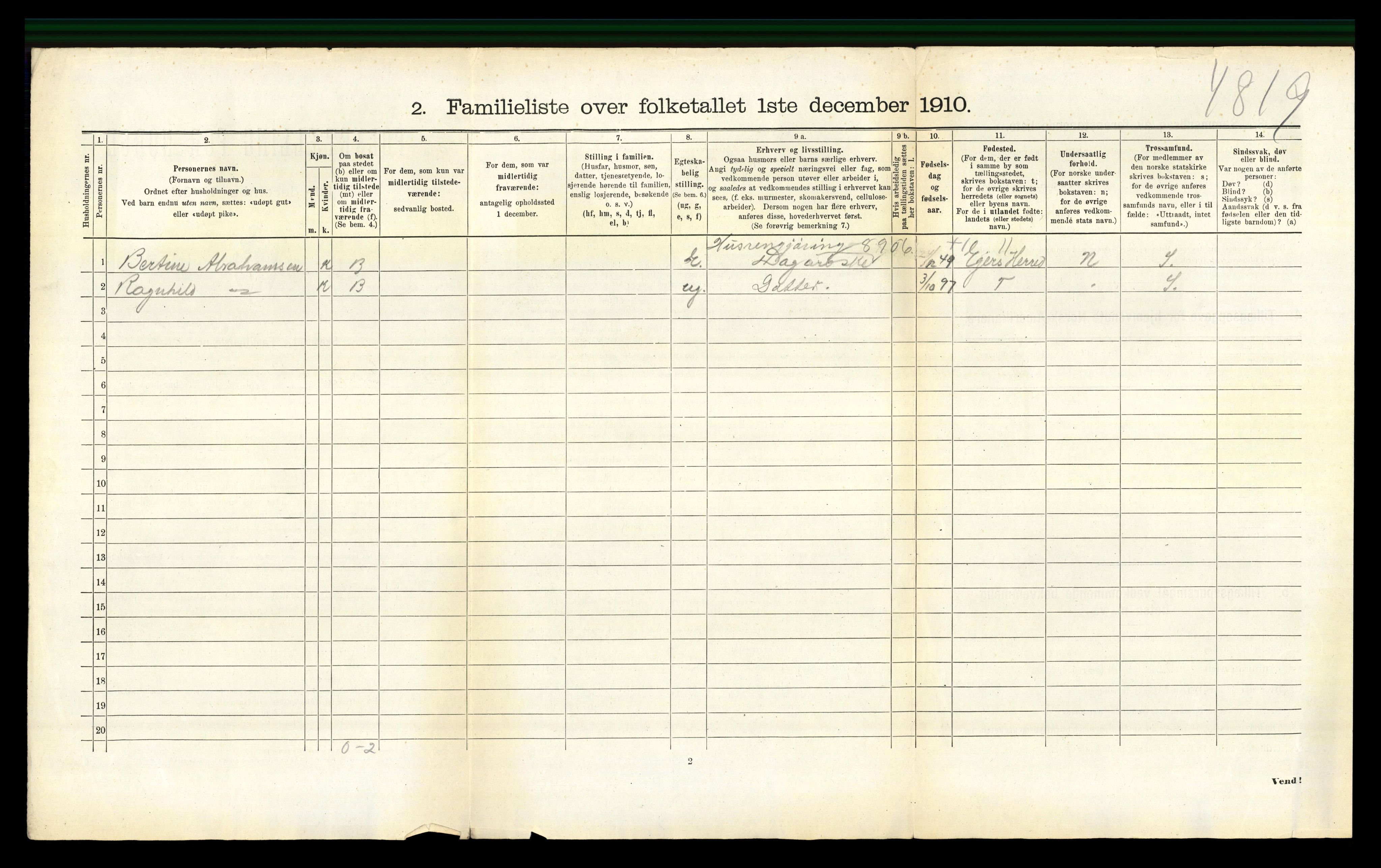 RA, 1910 census for Egersund, 1910, p. 412