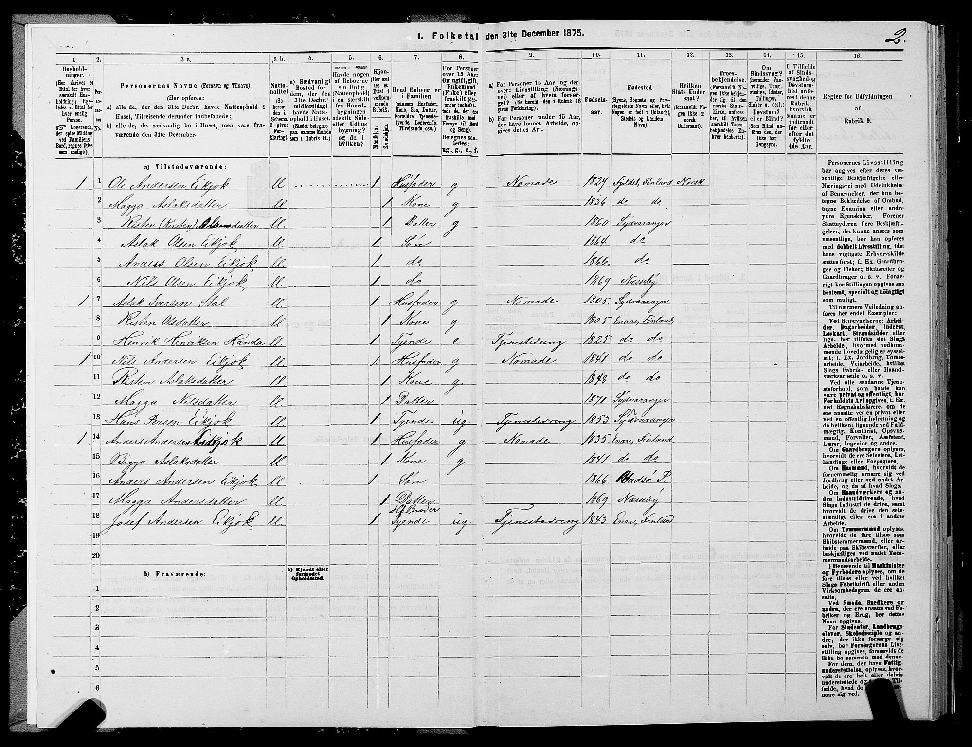 SATØ, 1875 census for 2027P Nesseby, 1875, p. 2002