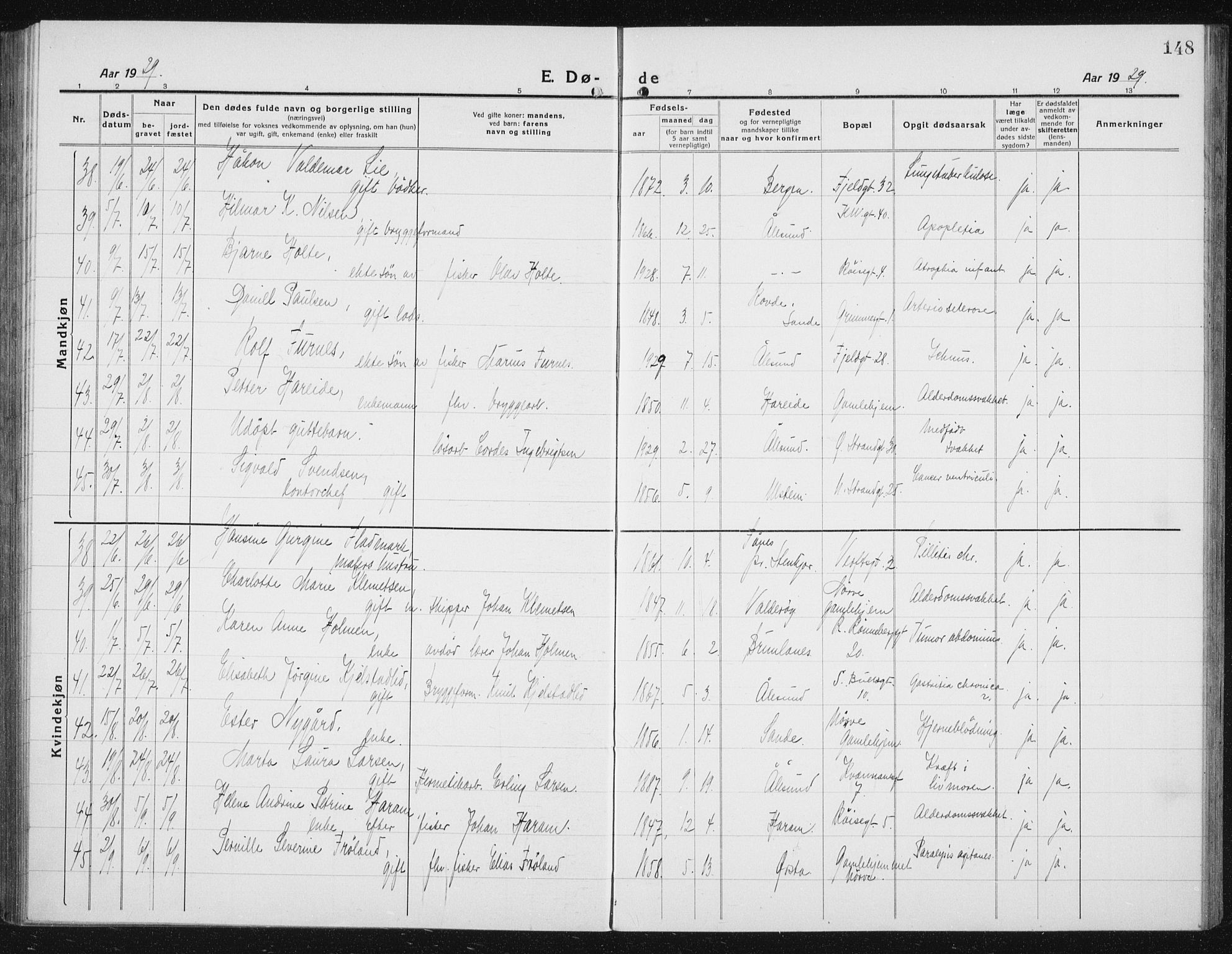 Ministerialprotokoller, klokkerbøker og fødselsregistre - Møre og Romsdal, AV/SAT-A-1454/529/L0474: Parish register (copy) no. 529C11, 1918-1938, p. 148