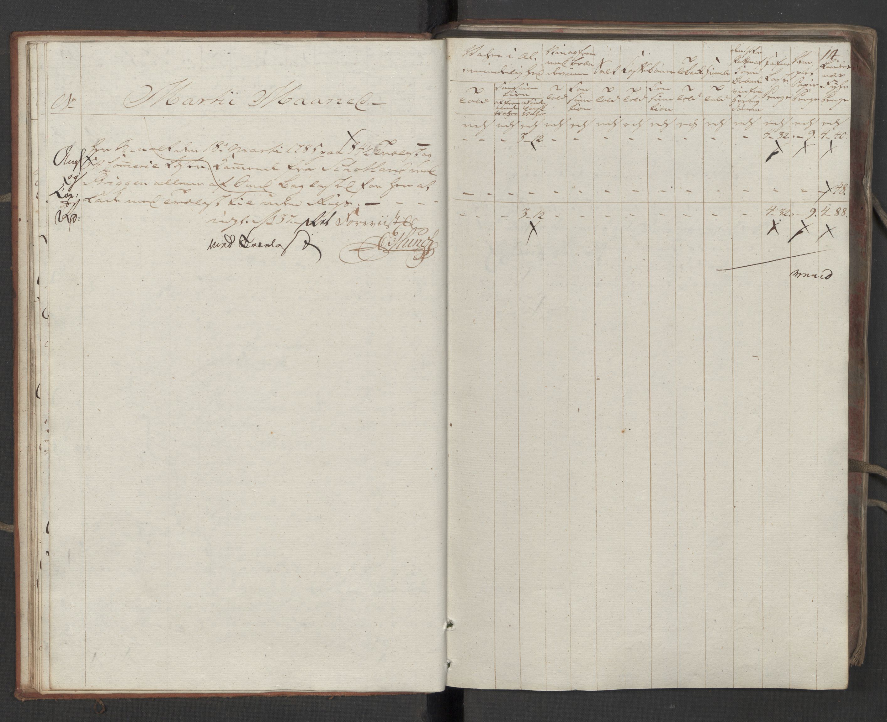 Generaltollkammeret, tollregnskaper, RA/EA-5490/R16/L0115/0001: Tollregnskaper Kristiansand / Inngående tollbok, 1790-1792, p. 13b-14a