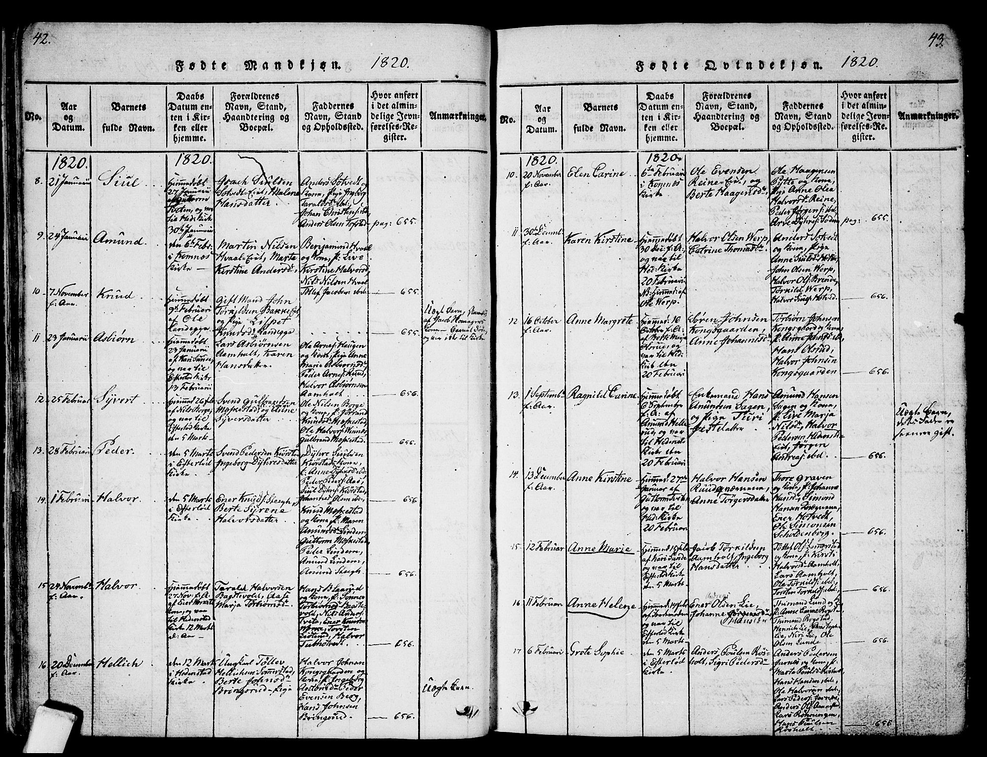 Sandsvær kirkebøker, AV/SAKO-A-244/G/Ga/L0003: Parish register (copy) no. I 3, 1817-1839, p. 42-43