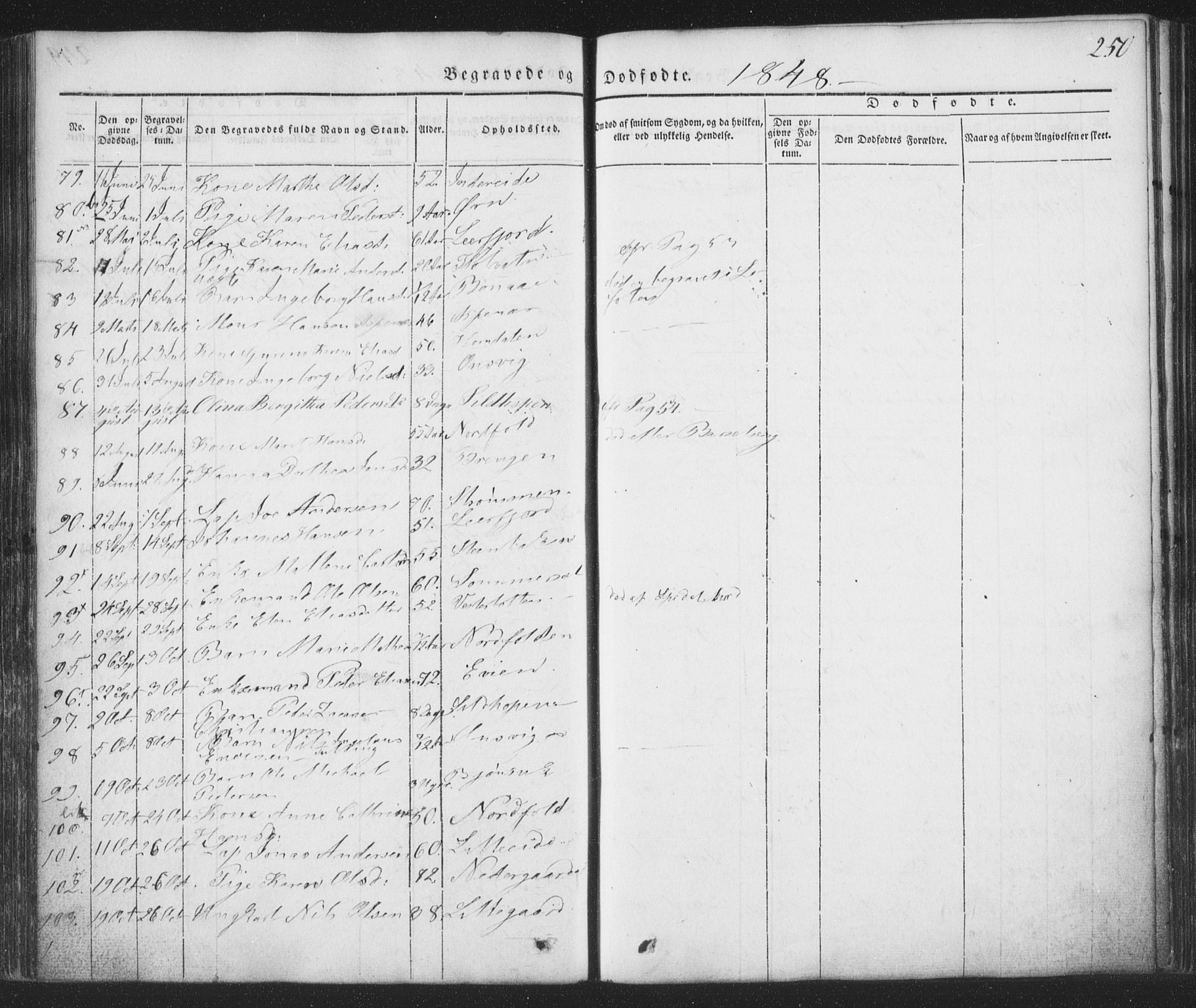 Ministerialprotokoller, klokkerbøker og fødselsregistre - Nordland, AV/SAT-A-1459/853/L0769: Parish register (official) no. 853A08, 1836-1856, p. 250