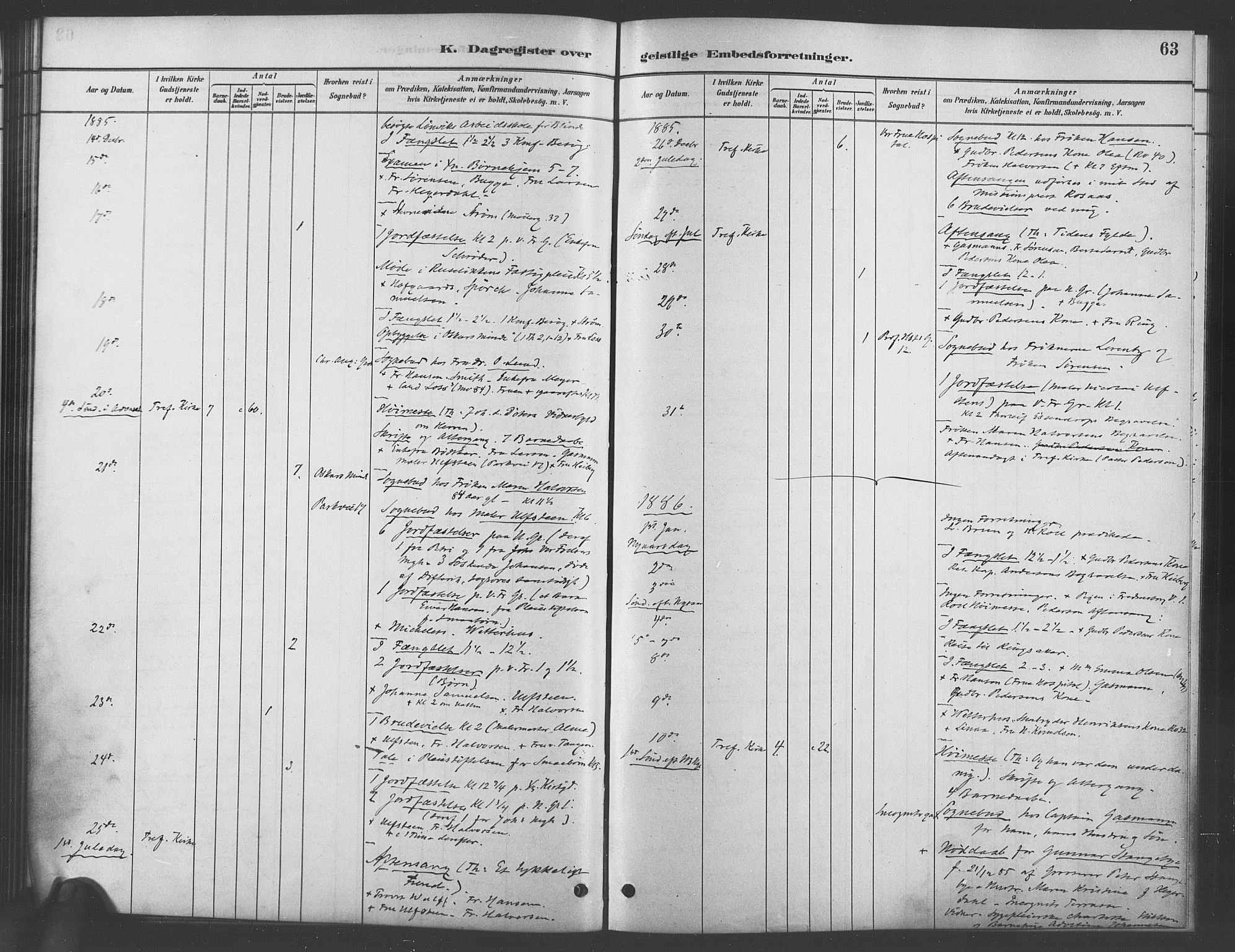 Trefoldighet prestekontor Kirkebøker, SAO/A-10882/I/Ia/L0003: Diary records no. 3, 1881-1901, p. 63