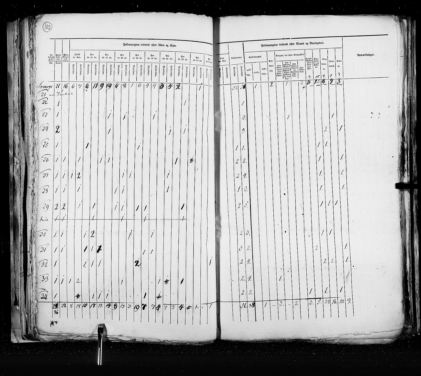 RA, Census 1825, vol. 21: Risør-Vardø, 1825, p. 102