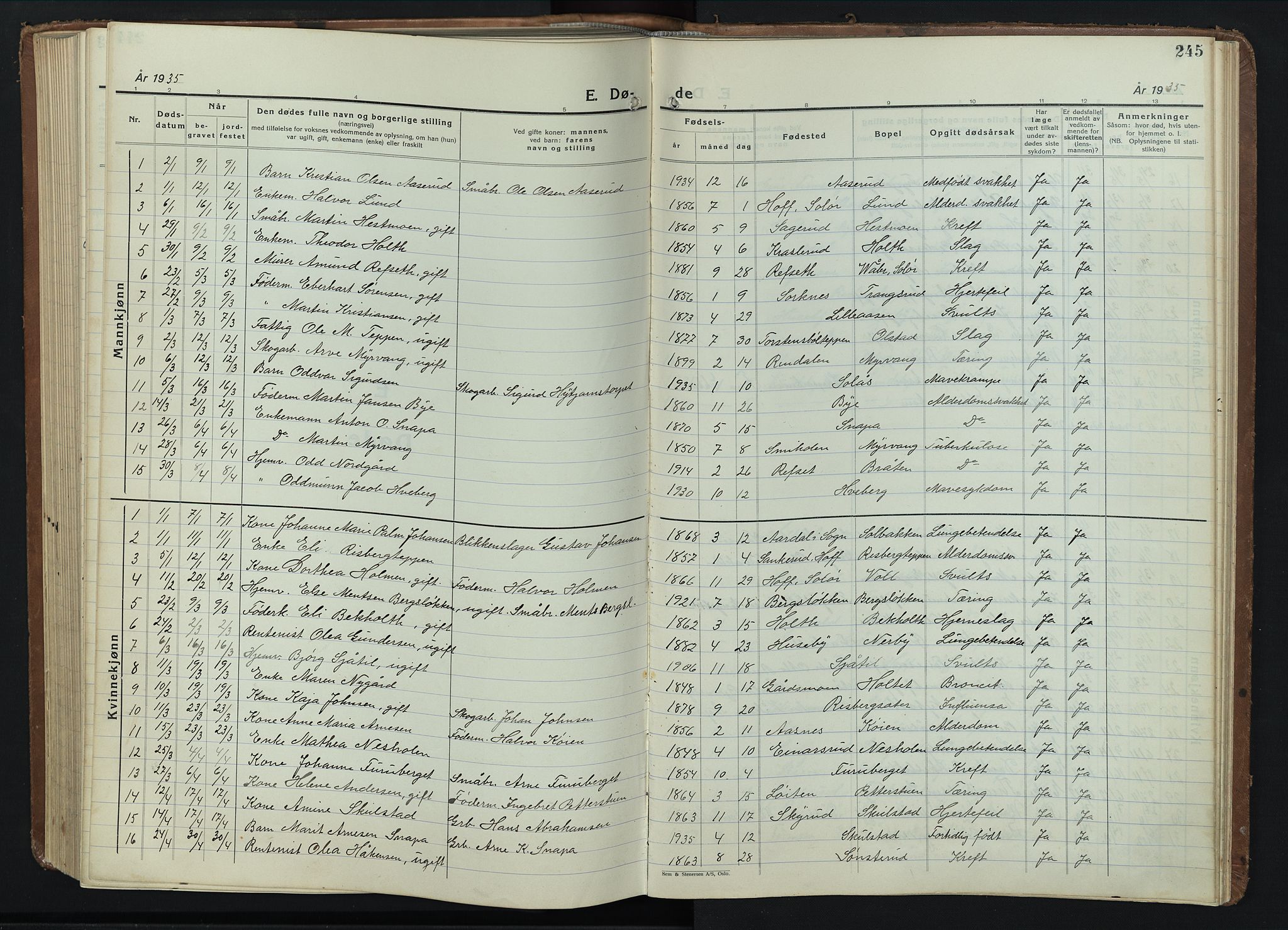 Grue prestekontor, SAH/PREST-036/H/Ha/Hab/L0009: Parish register (copy) no. 9, 1935-1955, p. 245