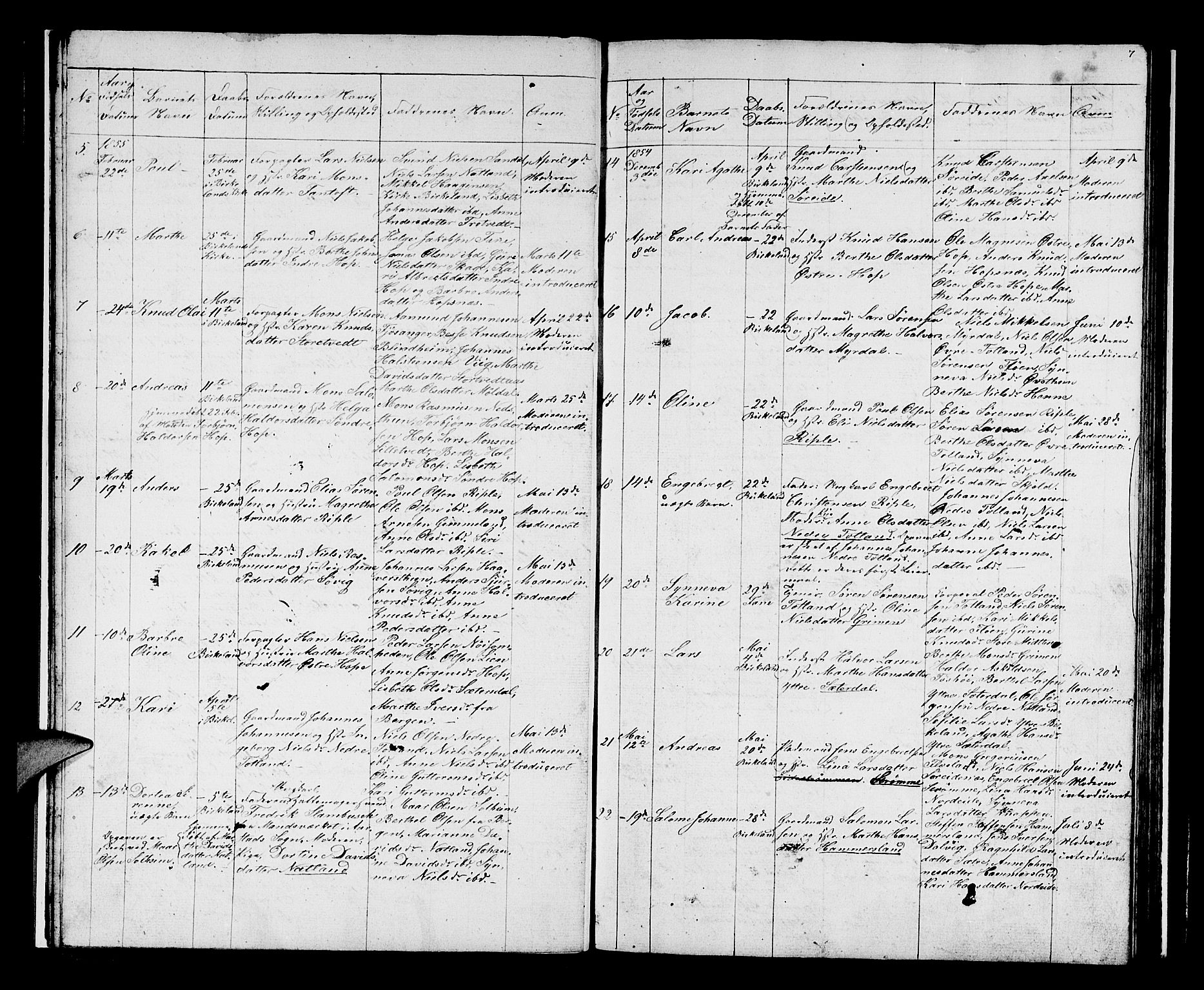 Birkeland Sokneprestembete, SAB/A-74601/H/Hab: Parish register (copy) no. A 1, 1853-1862, p. 7