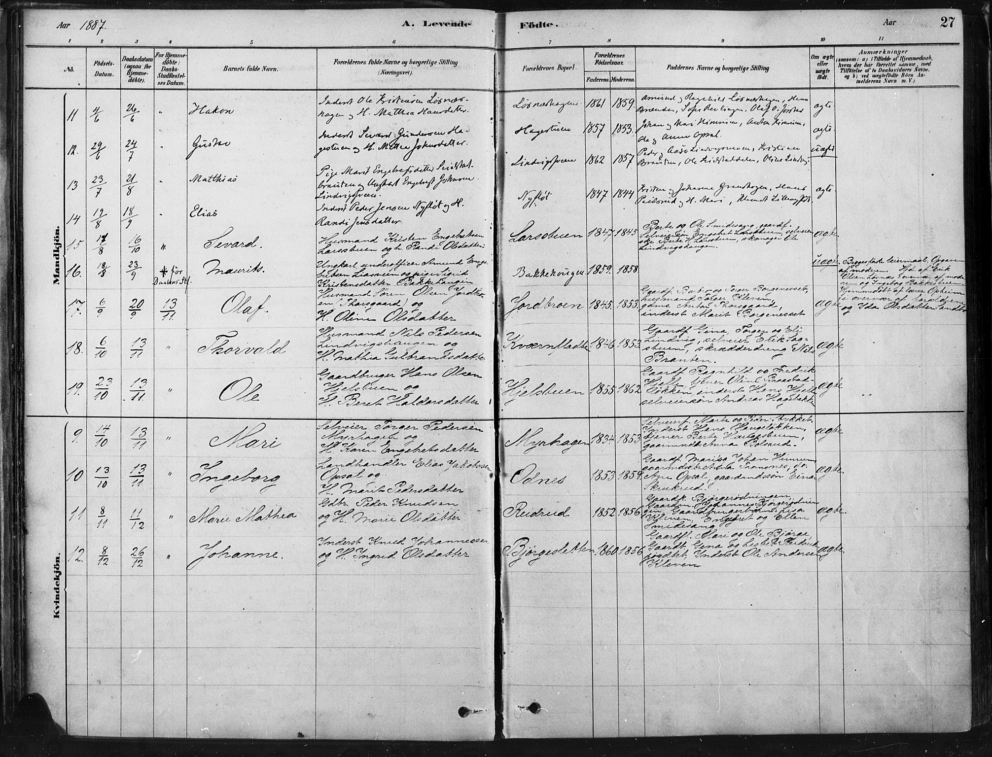 Ringebu prestekontor, AV/SAH-PREST-082/H/Ha/Haa/L0009: Parish register (official) no. 9, 1878-1898, p. 27