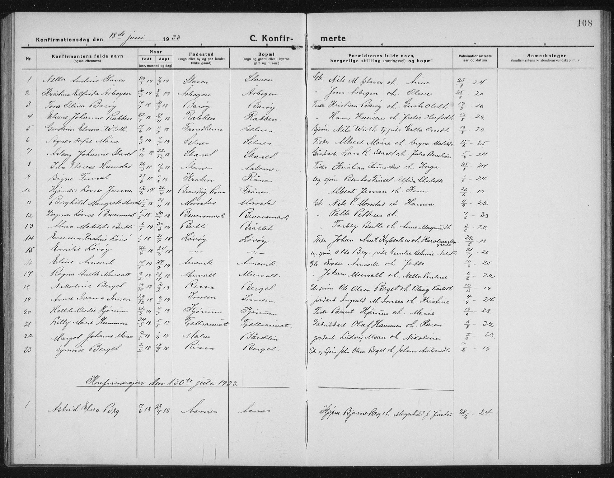 Ministerialprotokoller, klokkerbøker og fødselsregistre - Sør-Trøndelag, AV/SAT-A-1456/655/L0689: Parish register (copy) no. 655C05, 1922-1936, p. 108