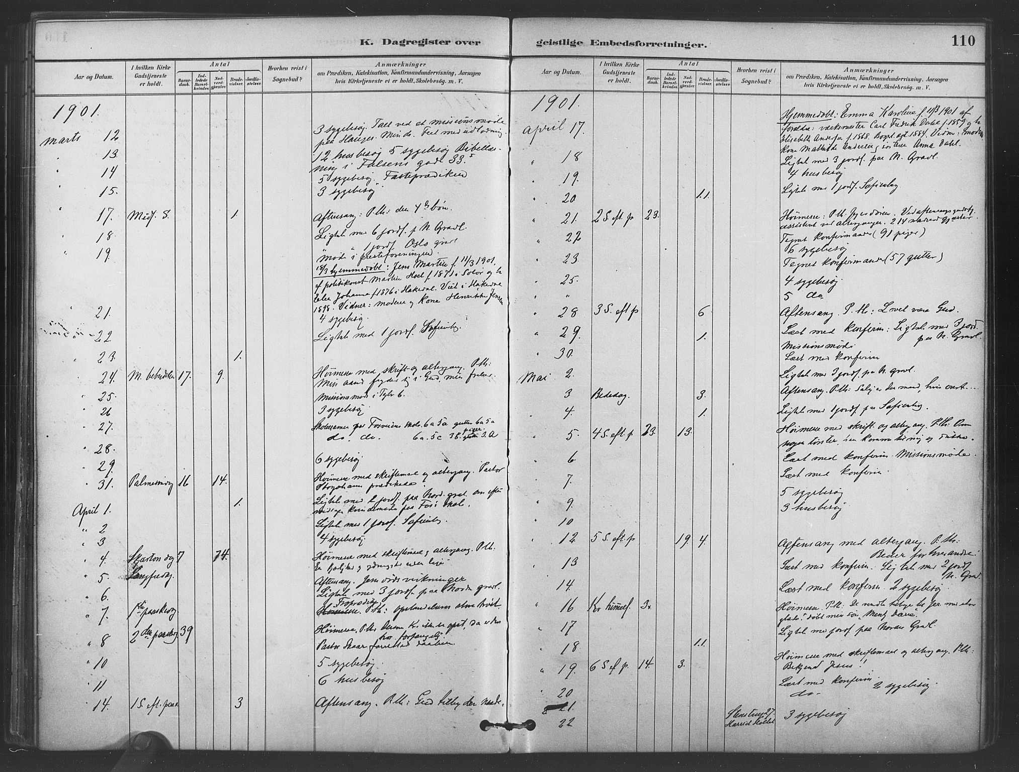 Paulus prestekontor Kirkebøker, AV/SAO-A-10871/I/Ib/L0001: Diary records no. II 1, 1882-1910, p. 110