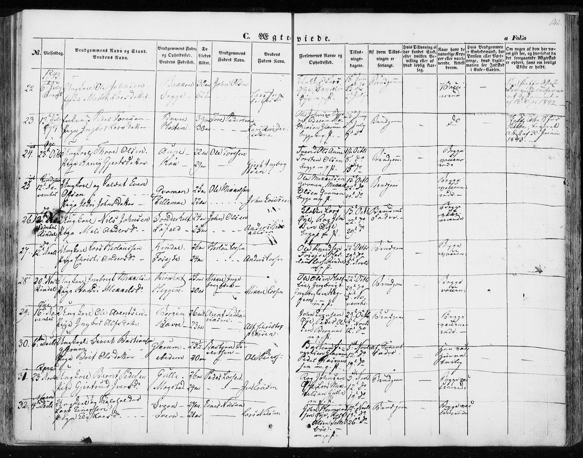 Ministerialprotokoller, klokkerbøker og fødselsregistre - Møre og Romsdal, AV/SAT-A-1454/595/L1043: Parish register (official) no. 595A05, 1843-1851, p. 142