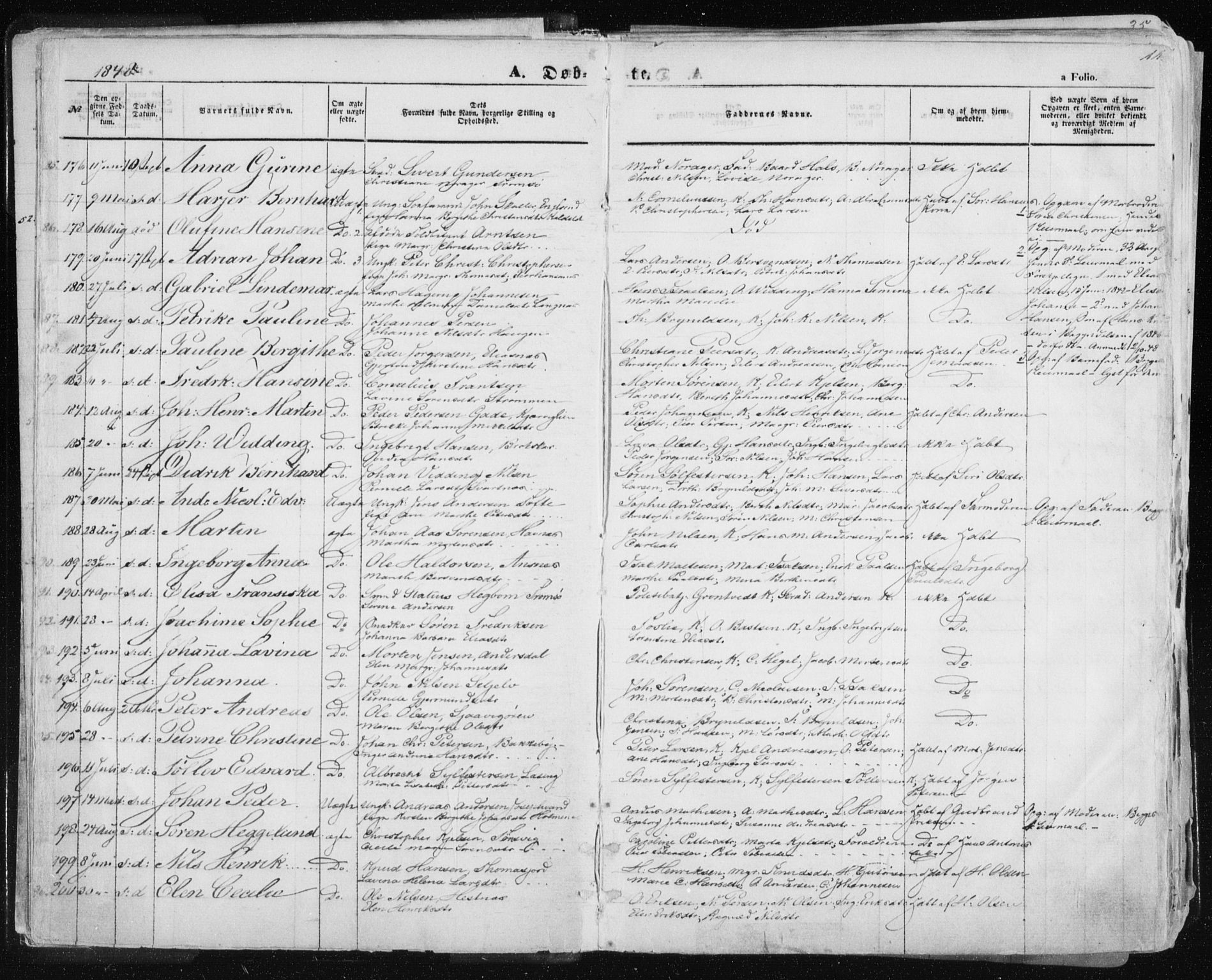 Tromsø sokneprestkontor/stiftsprosti/domprosti, SATØ/S-1343/G/Ga/L0010kirke: Parish register (official) no. 10, 1848-1855, p. 11