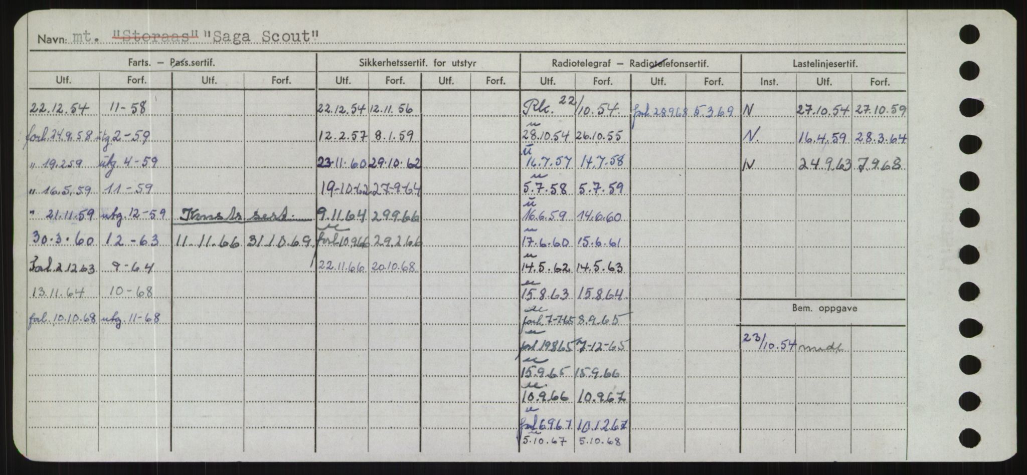 Sjøfartsdirektoratet med forløpere, Skipsmålingen, AV/RA-S-1627/H/Hd/L0031: Fartøy, Rju-Sam, p. 530