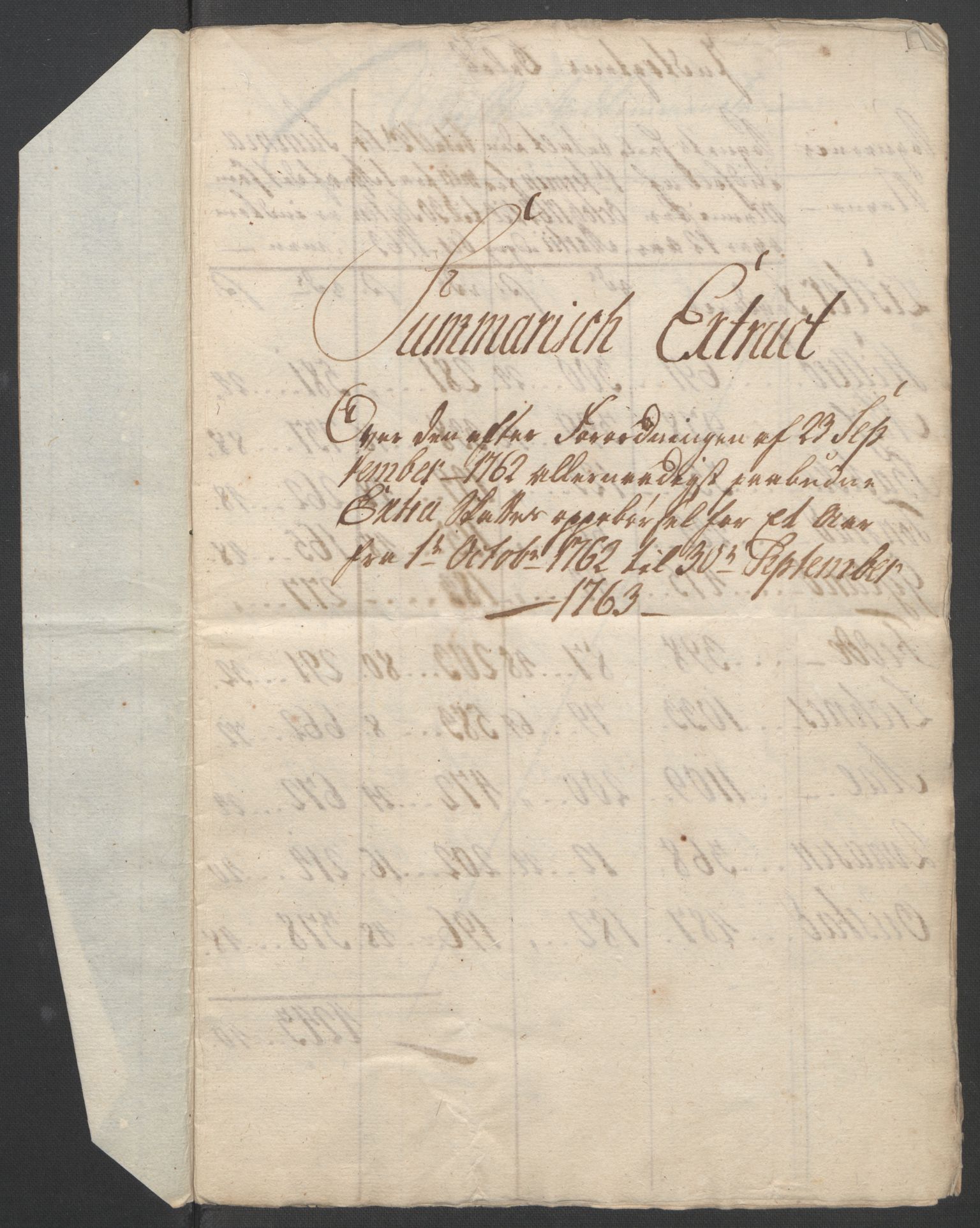 Rentekammeret inntil 1814, Reviderte regnskaper, Fogderegnskap, AV/RA-EA-4092/R45/L2704: Ekstraskatten Lista og Mandal, 1762-1768, p. 13