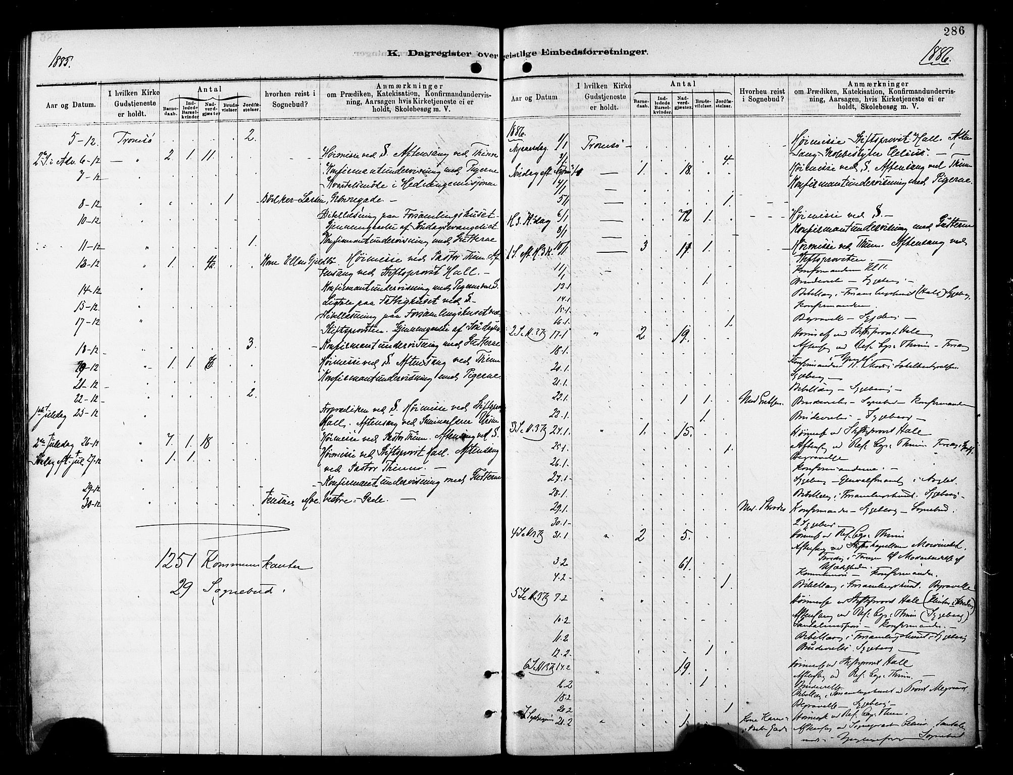 Tromsø sokneprestkontor/stiftsprosti/domprosti, AV/SATØ-S-1343/G/Ga/L0014kirke: Parish register (official) no. 14, 1878-1888, p. 286