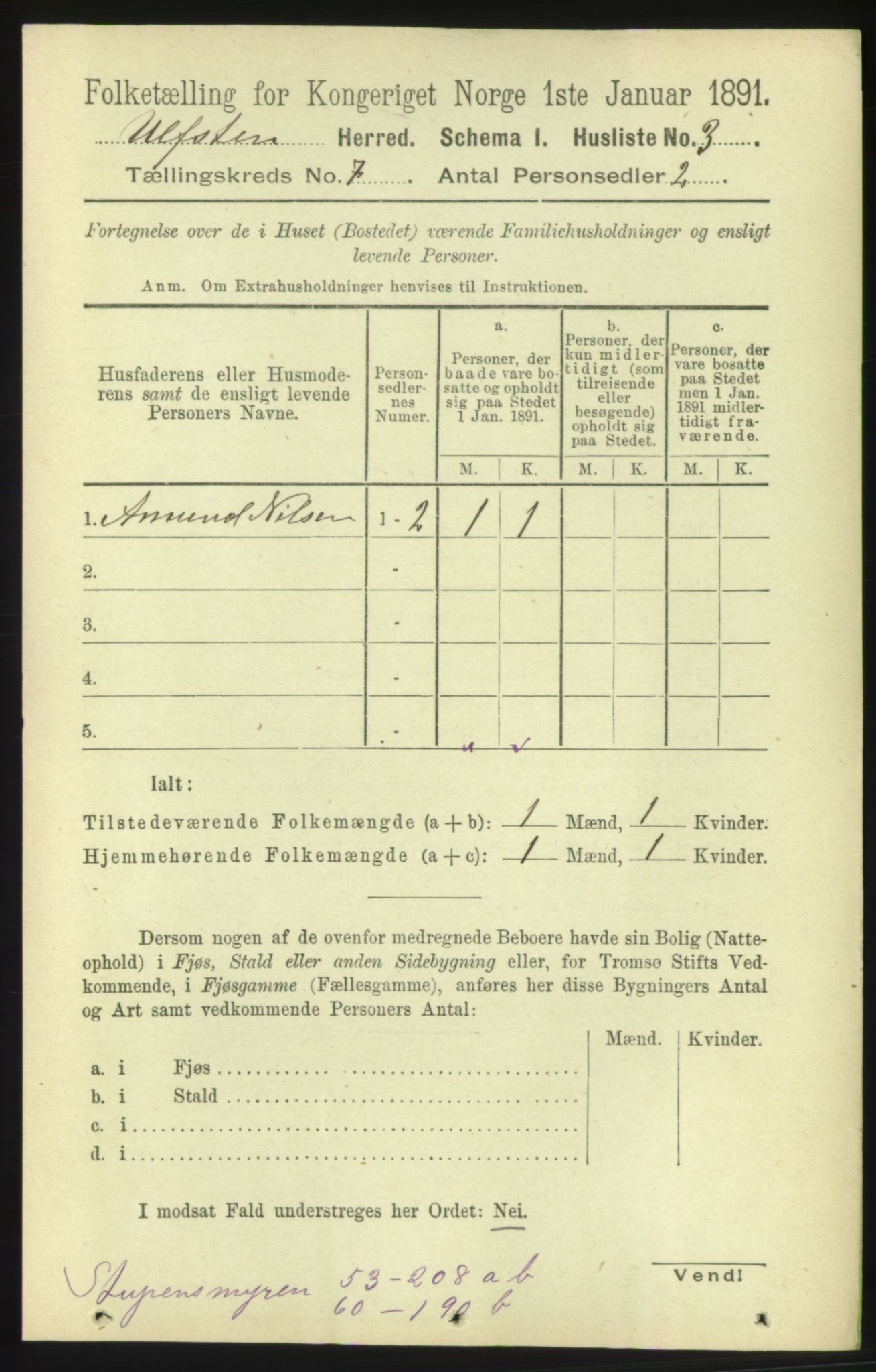 RA, 1891 census for 1516 Ulstein, 1891, p. 2121