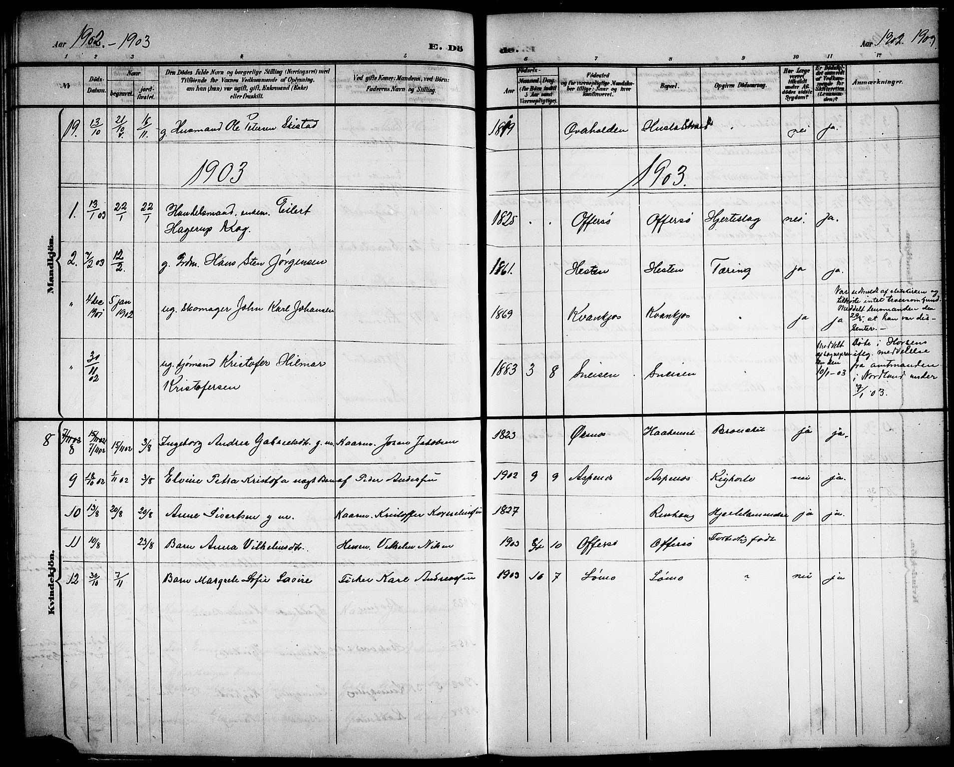 Ministerialprotokoller, klokkerbøker og fødselsregistre - Nordland, AV/SAT-A-1459/872/L1048: Parish register (copy) no. 872C04, 1898-1919