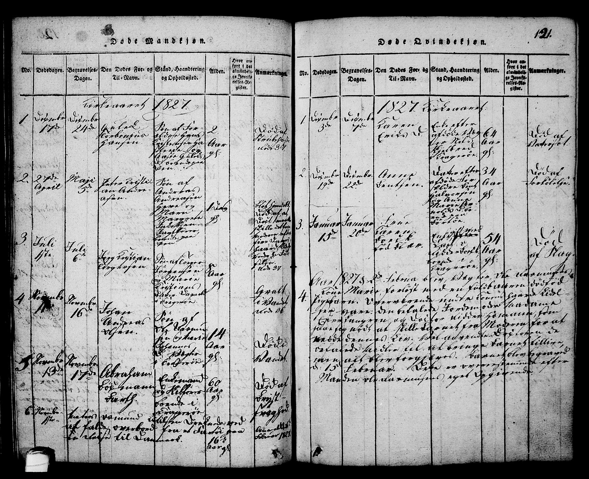 Kragerø kirkebøker, SAKO/A-278/G/Ga/L0002: Parish register (copy) no. 2, 1814-1831, p. 121