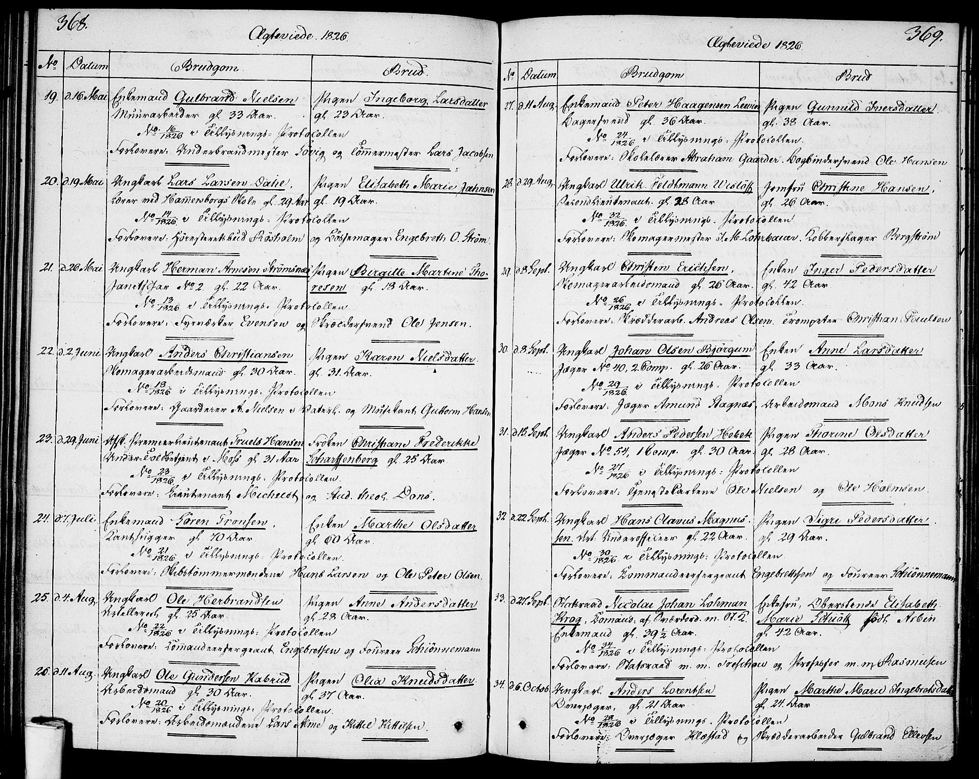 Garnisonsmenigheten Kirkebøker, SAO/A-10846/F/Fa/L0004: Parish register (official) no. 4, 1820-1828, p. 368-369