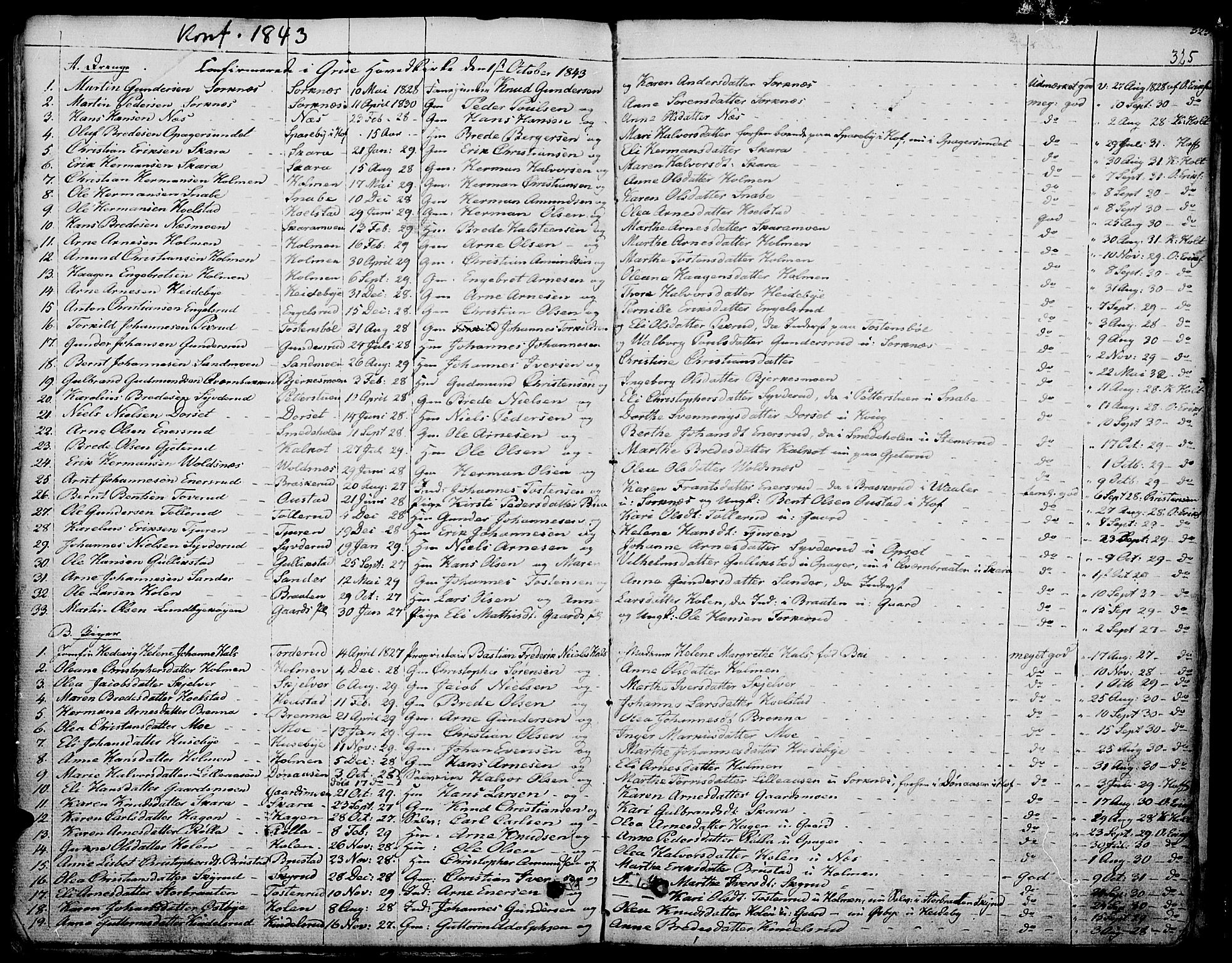 Grue prestekontor, AV/SAH-PREST-036/H/Ha/Haa/L0007: Parish register (official) no. 7, 1830-1847, p. 325