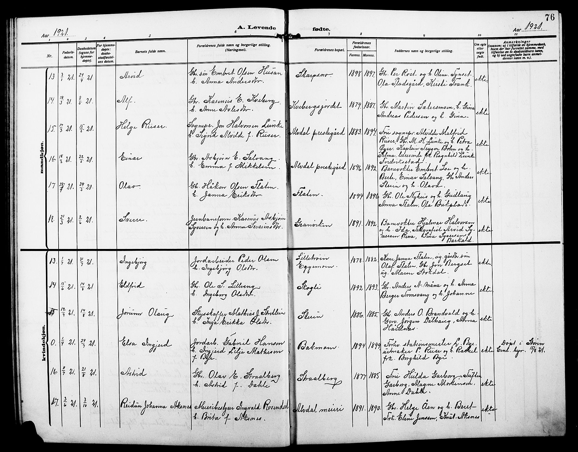 Alvdal prestekontor, AV/SAH-PREST-060/H/Ha/Hab/L0005: Parish register (copy) no. 5, 1908-1923, p. 76