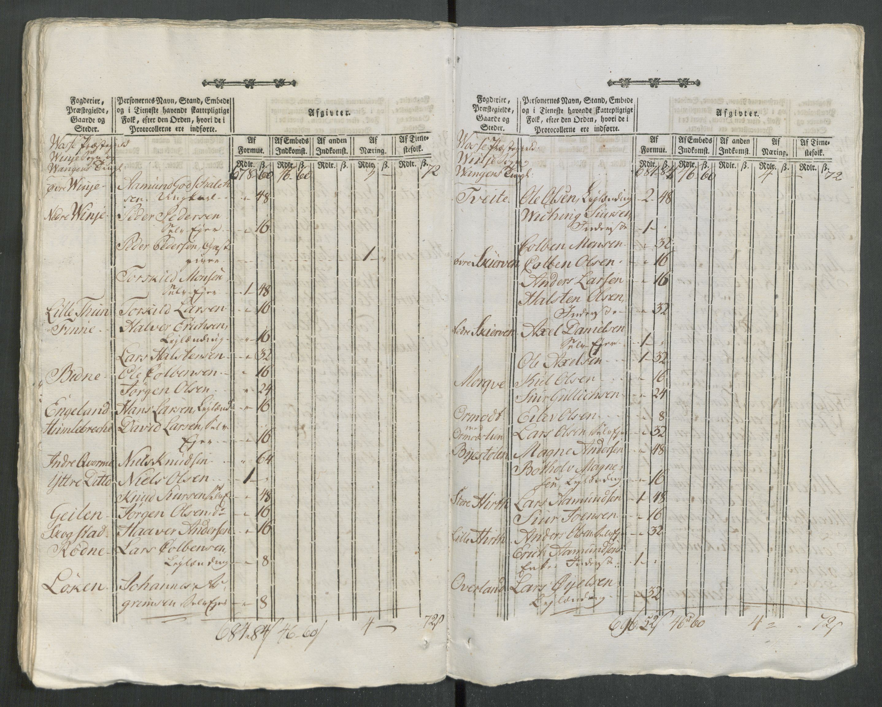 Rentekammeret inntil 1814, Reviderte regnskaper, Mindre regnskaper, AV/RA-EA-4068/Rf/Rfe/L0028: Nedre Romerike fogderi. Nedre Telemark og Bamle fogderi, Nordhordland og Voss fogderi, 1789, p. 460