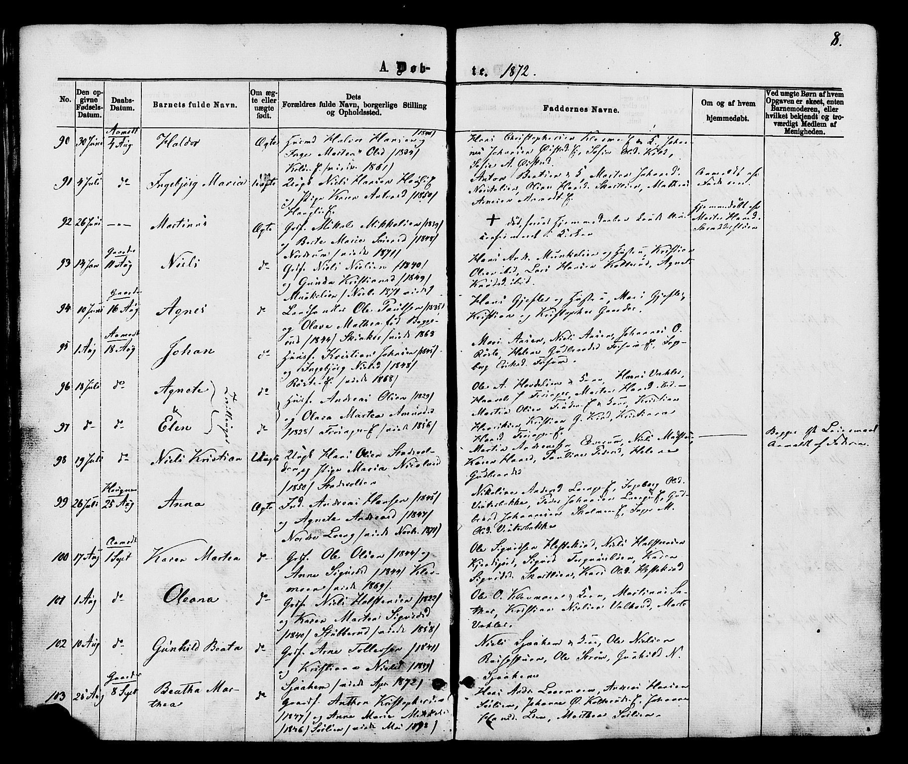 Nordre Land prestekontor, SAH/PREST-124/H/Ha/Haa/L0002: Parish register (official) no. 2, 1872-1881, p. 8