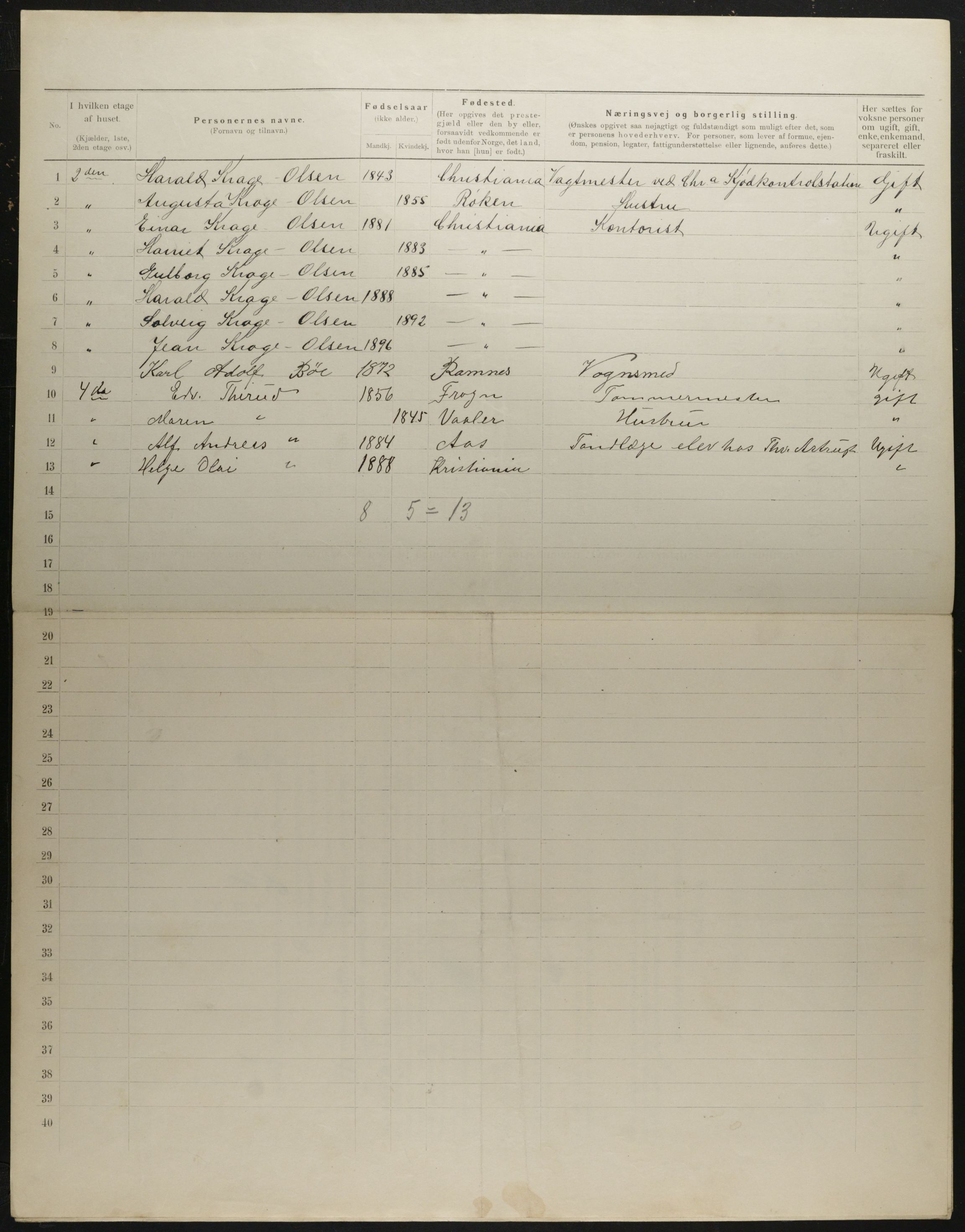 OBA, Municipal Census 1901 for Kristiania, 1901, p. 2941