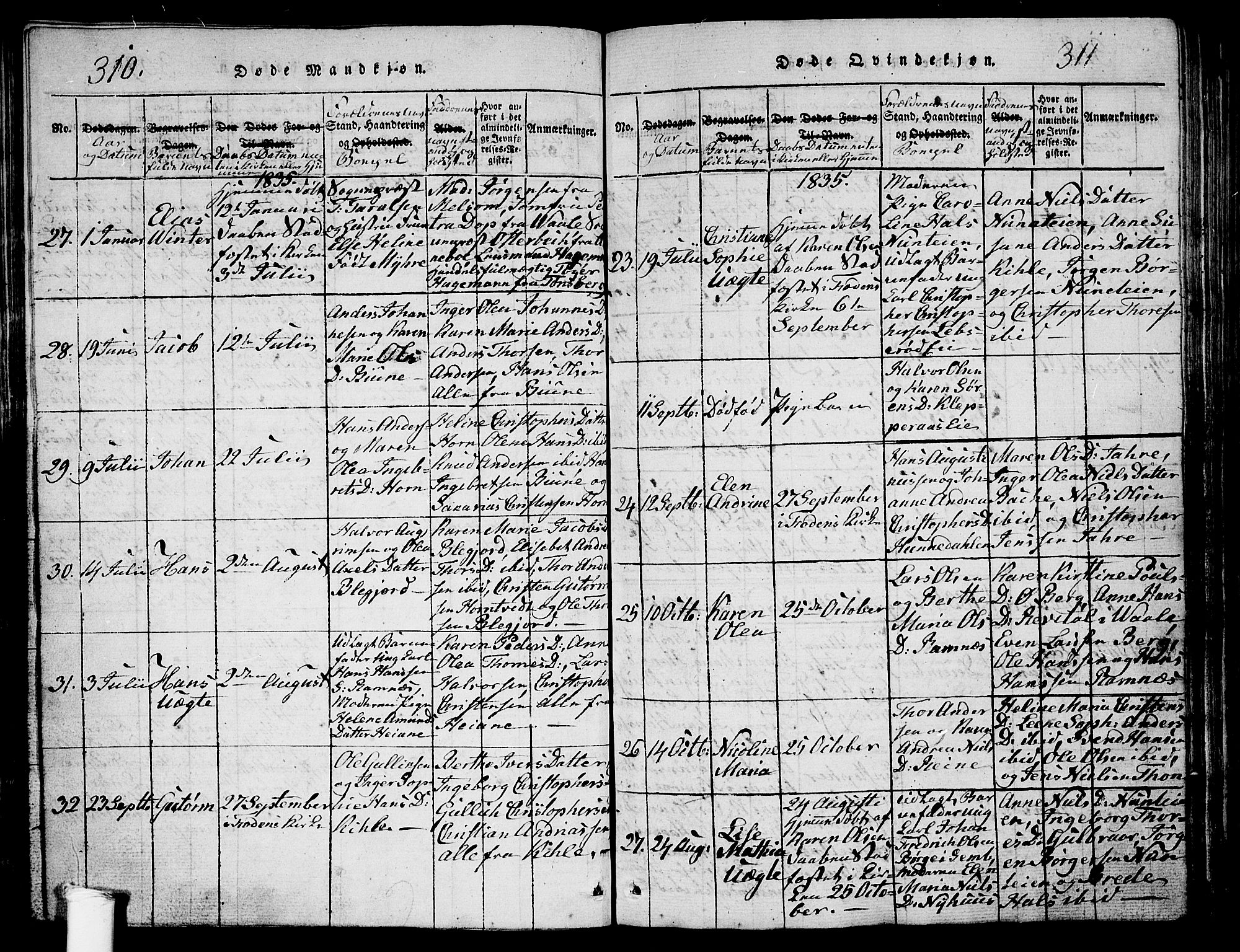 Ramnes kirkebøker, SAKO/A-314/G/Ga/L0001: Parish register (copy) no. I 1, 1813-1847, p. 310-311