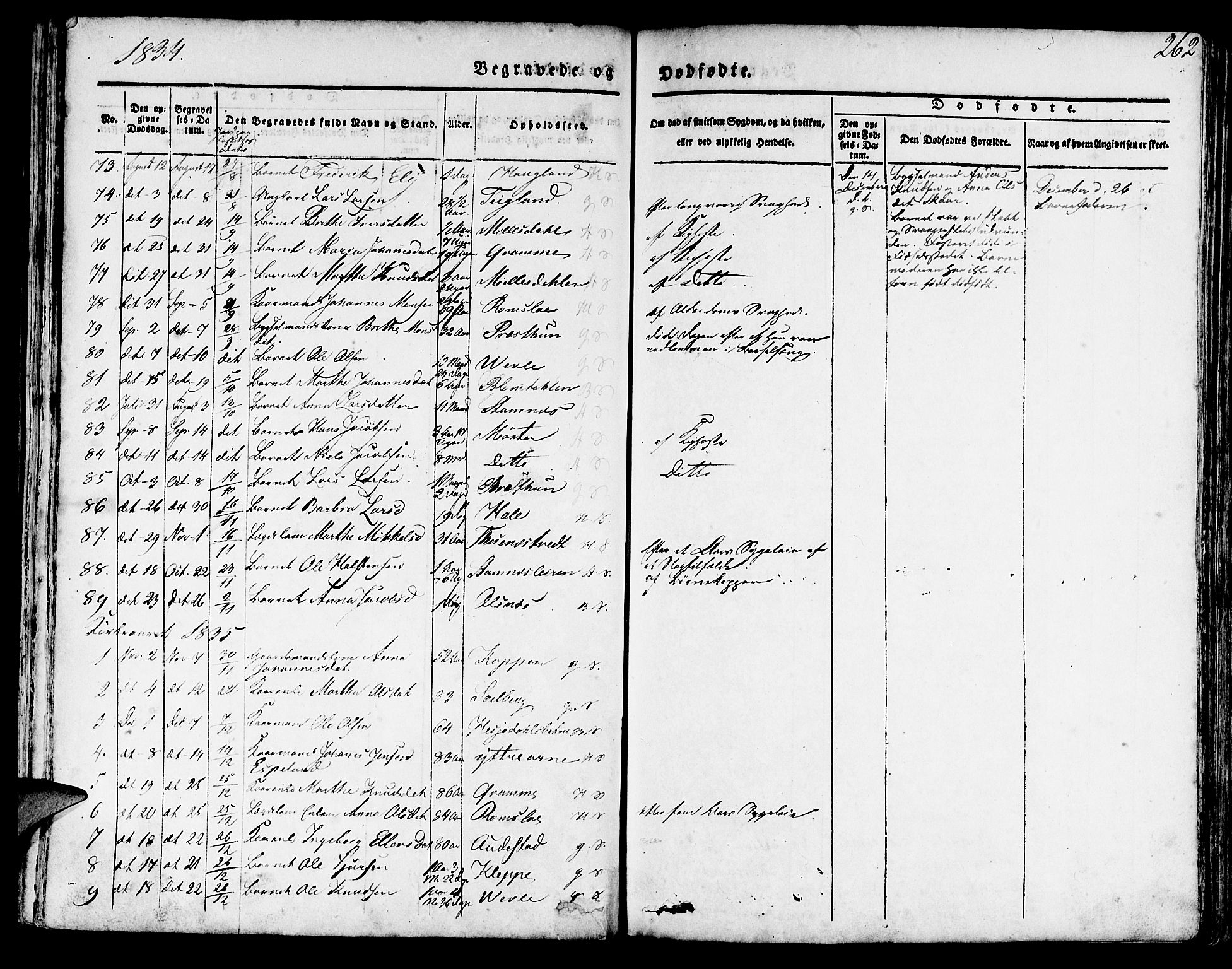 Haus sokneprestembete, SAB/A-75601/H/Haa: Parish register (official) no. A 14, 1827-1838, p. 262