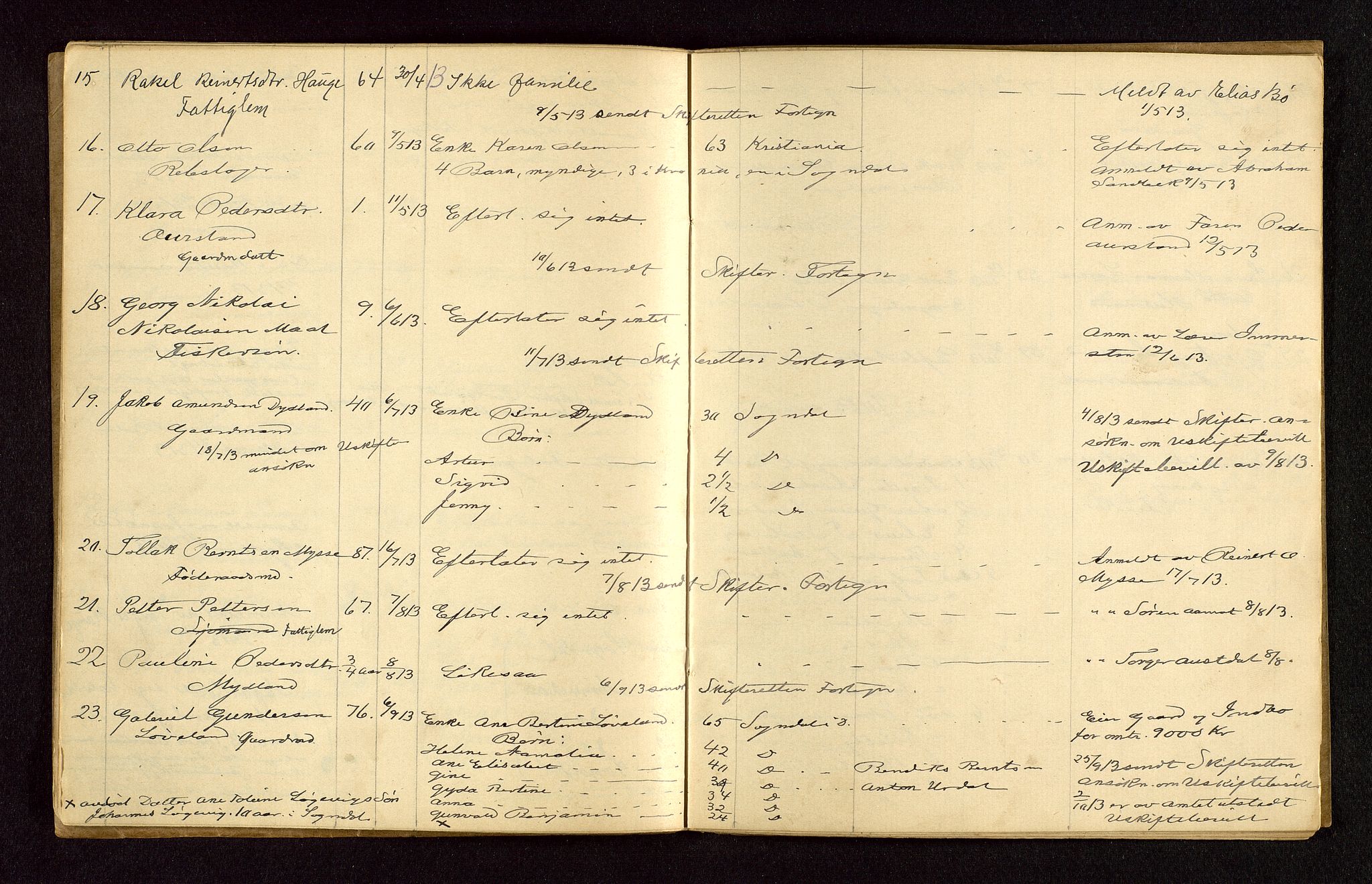 Sokndal lensmannskontor, AV/SAST-A-100417/Gga/L0001: Dødslister, 1889-1923