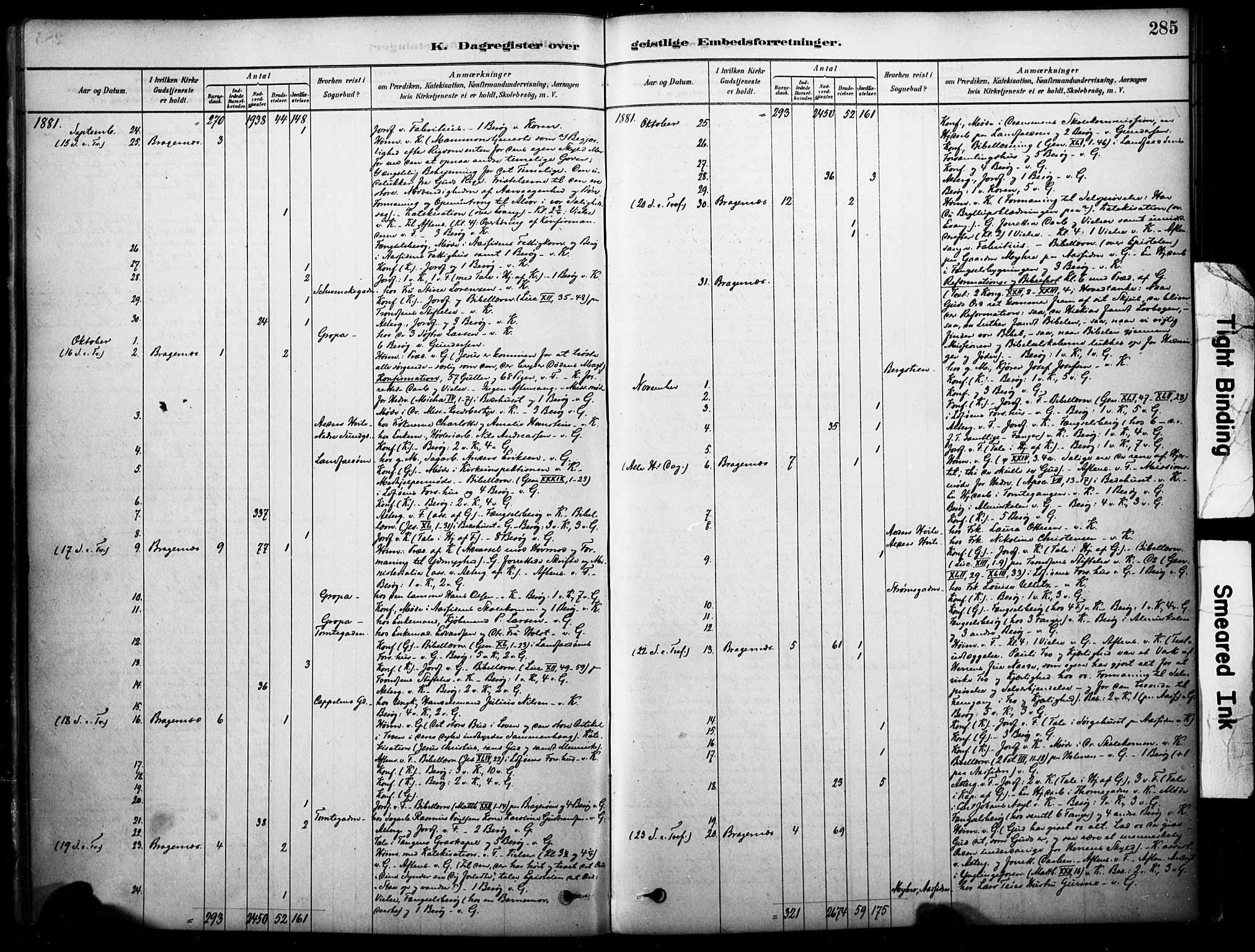 Bragernes kirkebøker, SAKO/A-6/F/Fc/L0005: Parish register (official) no. III 5, 1878-1890, p. 285