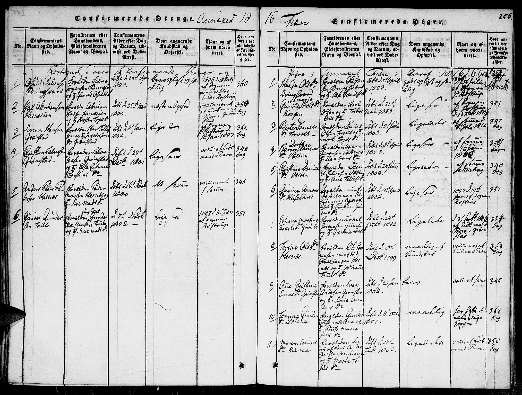 Fjære sokneprestkontor, AV/SAK-1111-0011/F/Fa/L0001: Parish register (official) no. A 1 /1, 1816-1826, p. 256