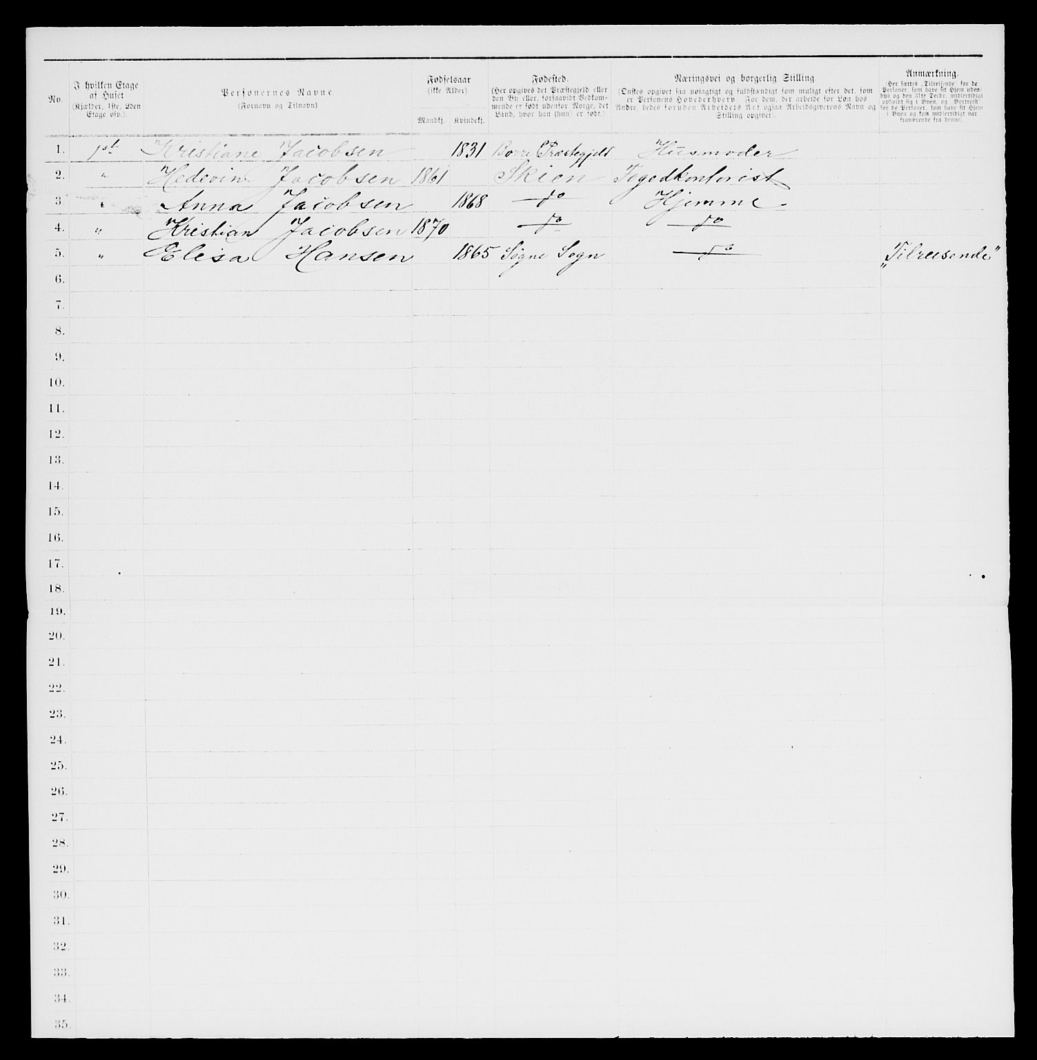 SAKO, 1885 census for 0806 Skien, 1885, p. 525