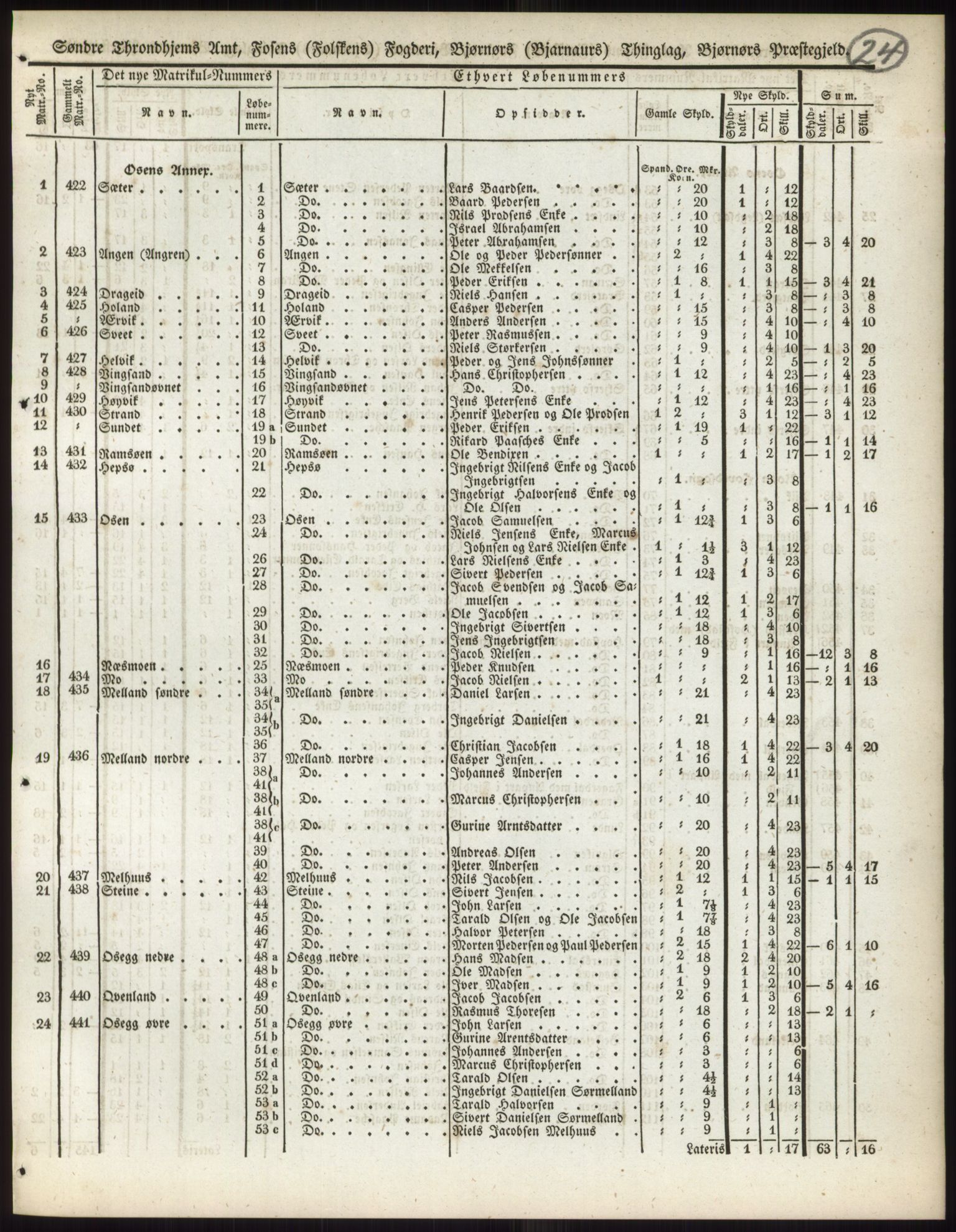 Andre publikasjoner, PUBL/PUBL-999/0002/0015: Bind 15 - Søndre Trondhjems amt, 1838, p. 39