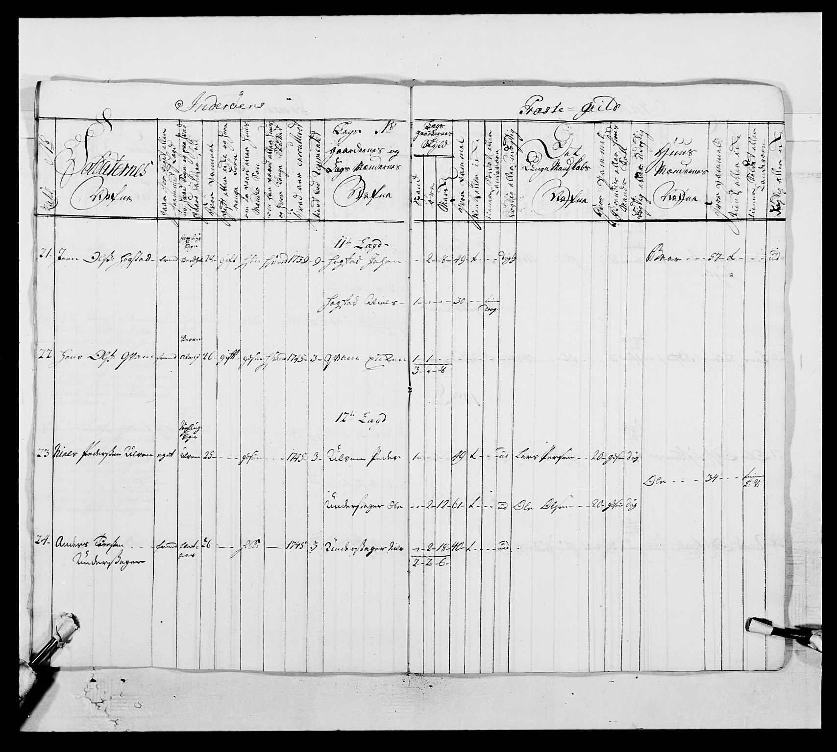 Kommanderende general (KG I) med Det norske krigsdirektorium, AV/RA-EA-5419/E/Ea/L0509: 1. Trondheimske regiment, 1740-1748, p. 337