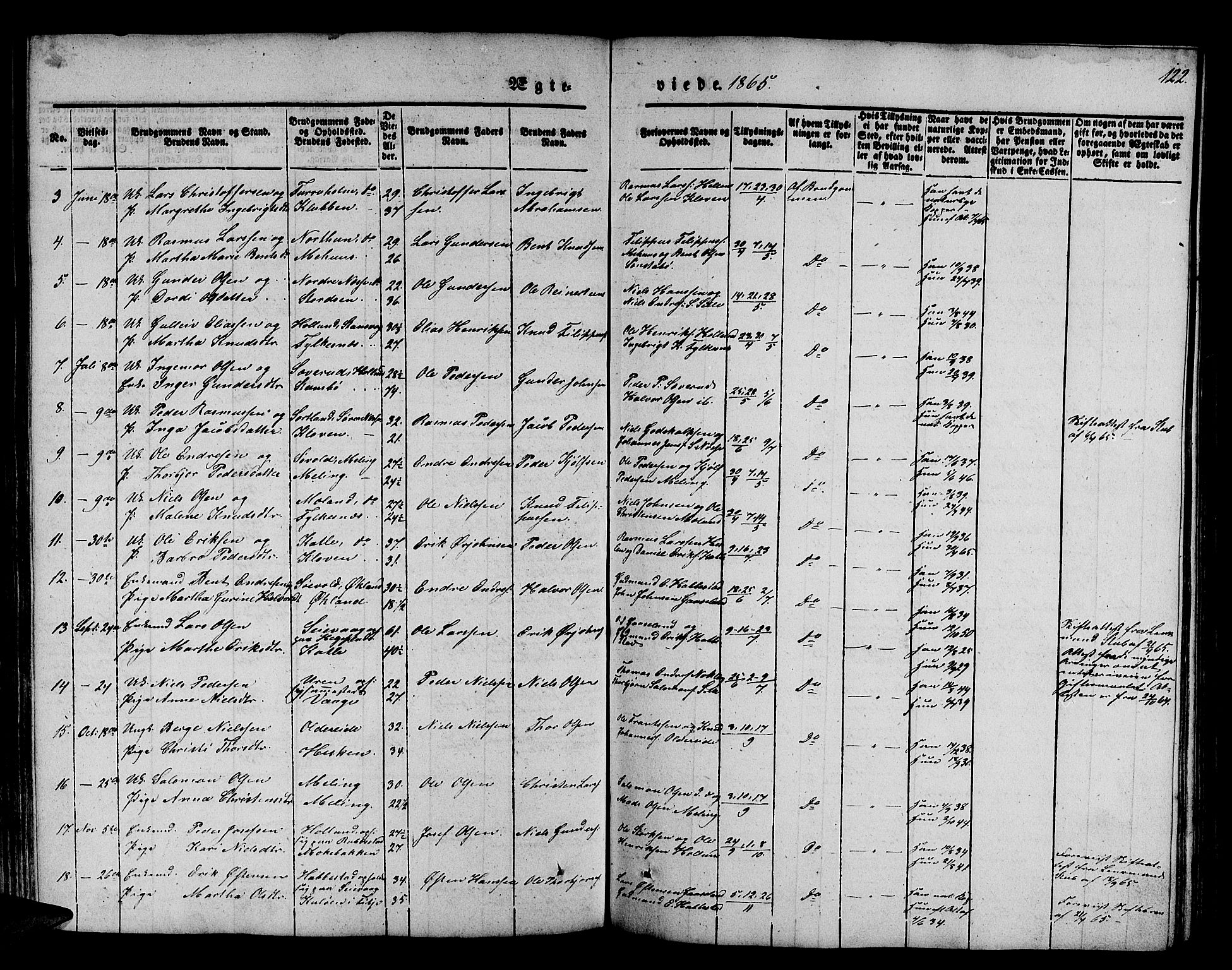Finnås sokneprestembete, SAB/A-99925/H/Ha/Hab/Habb/L0001: Parish register (copy) no. B 1, 1851-1870, p. 122