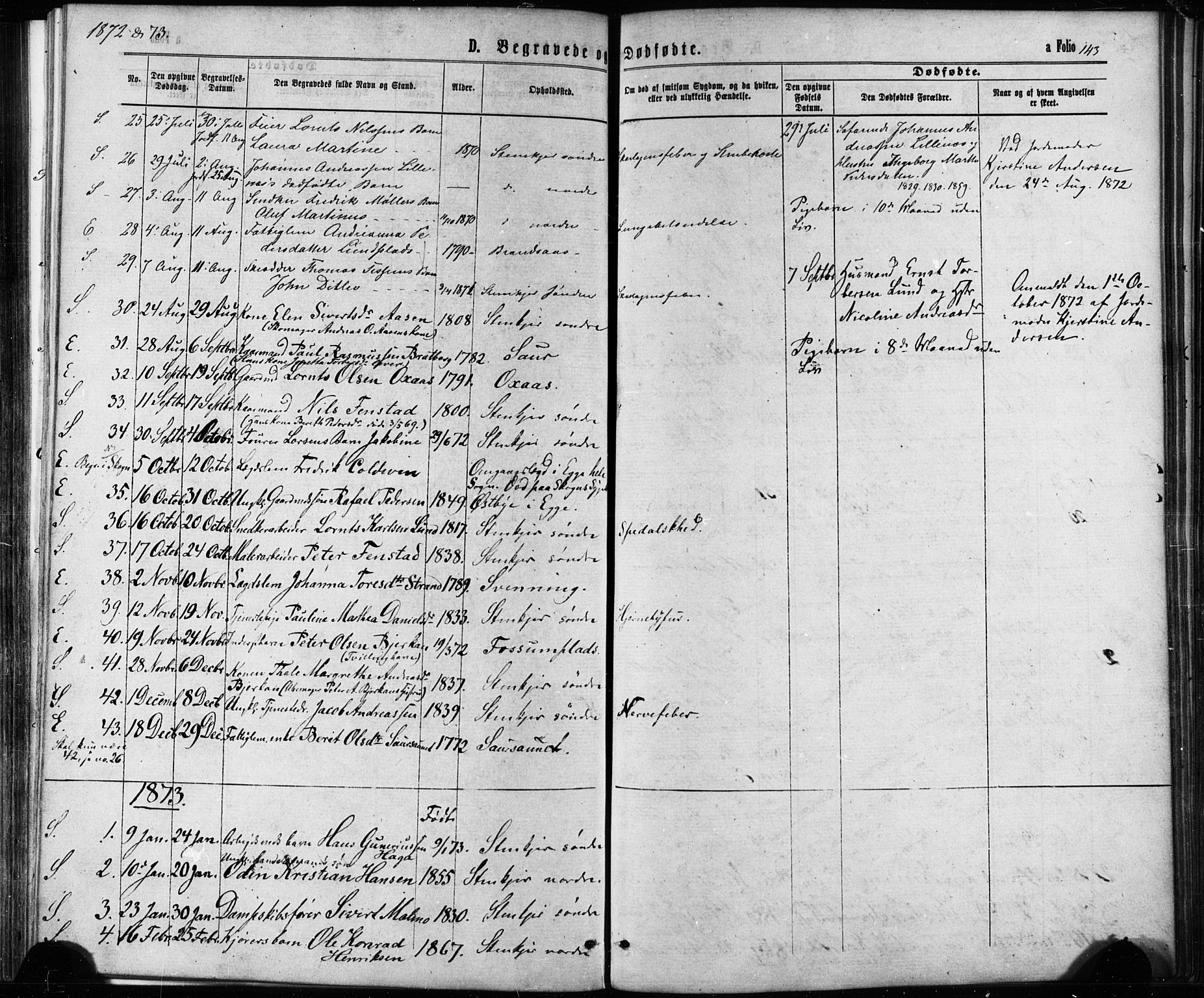 Ministerialprotokoller, klokkerbøker og fødselsregistre - Nord-Trøndelag, SAT/A-1458/739/L0370: Parish register (official) no. 739A02, 1868-1881, p. 143